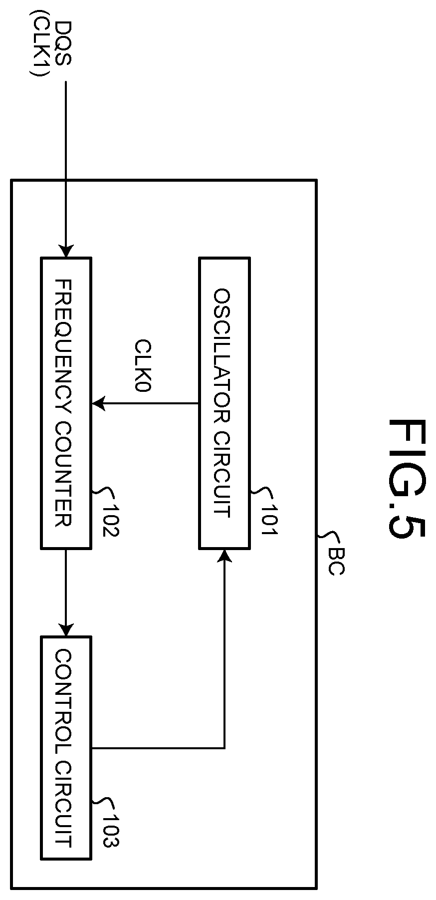 Patent US12562229 Figure 5 – Semiconductor integrated circuit, semiconductor device, and semiconductor memory device