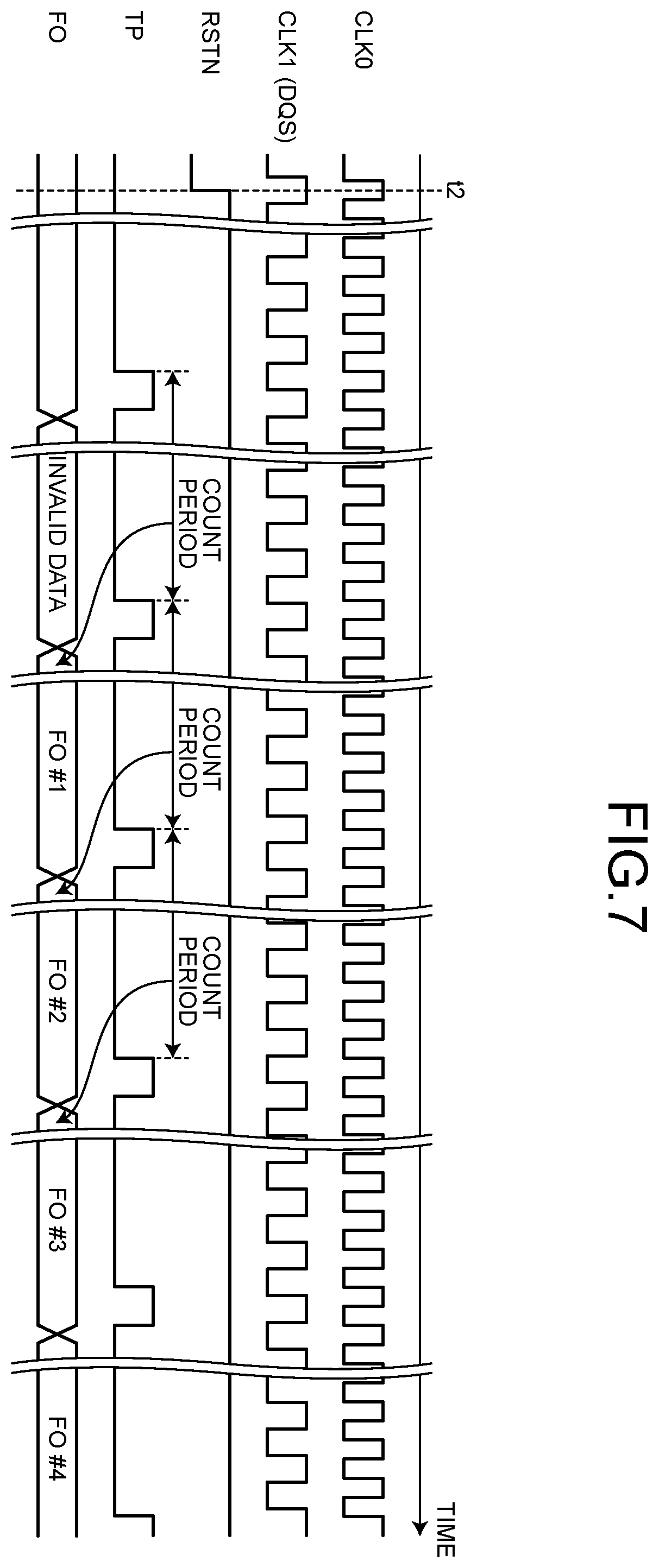 Patent US12562229 Figure 7 – Semiconductor integrated circuit, semiconductor device, and semiconductor memory device