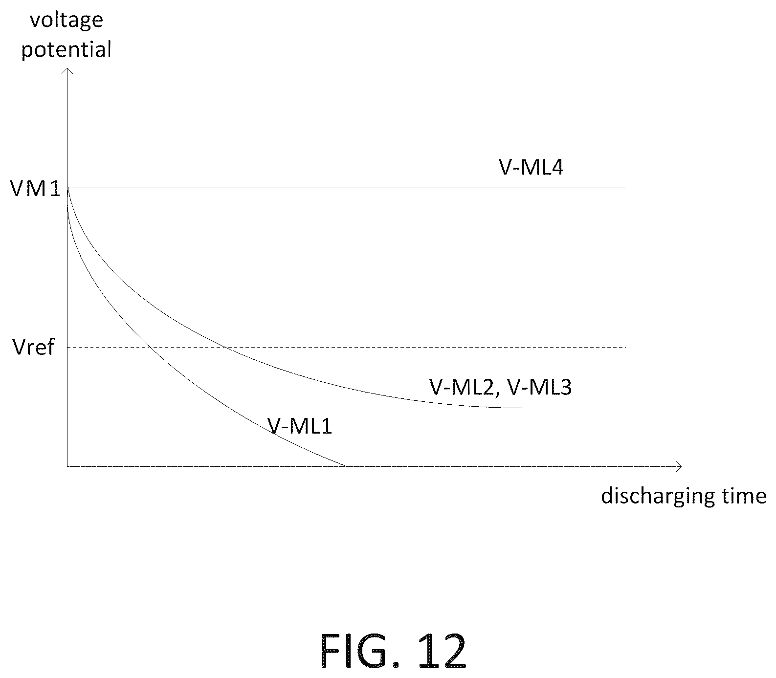 Patent US12562230 Figure 14 – Memory device with high content density and encoding method thereof