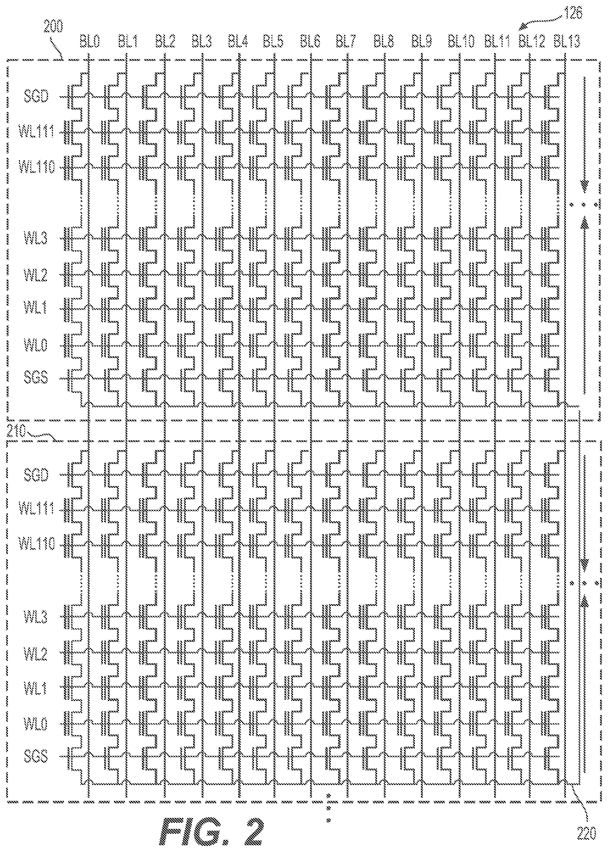 Patent US12562231 Figure 2 – Smart verify algorithm for improving reliability for ultra high-performance 3D NAND