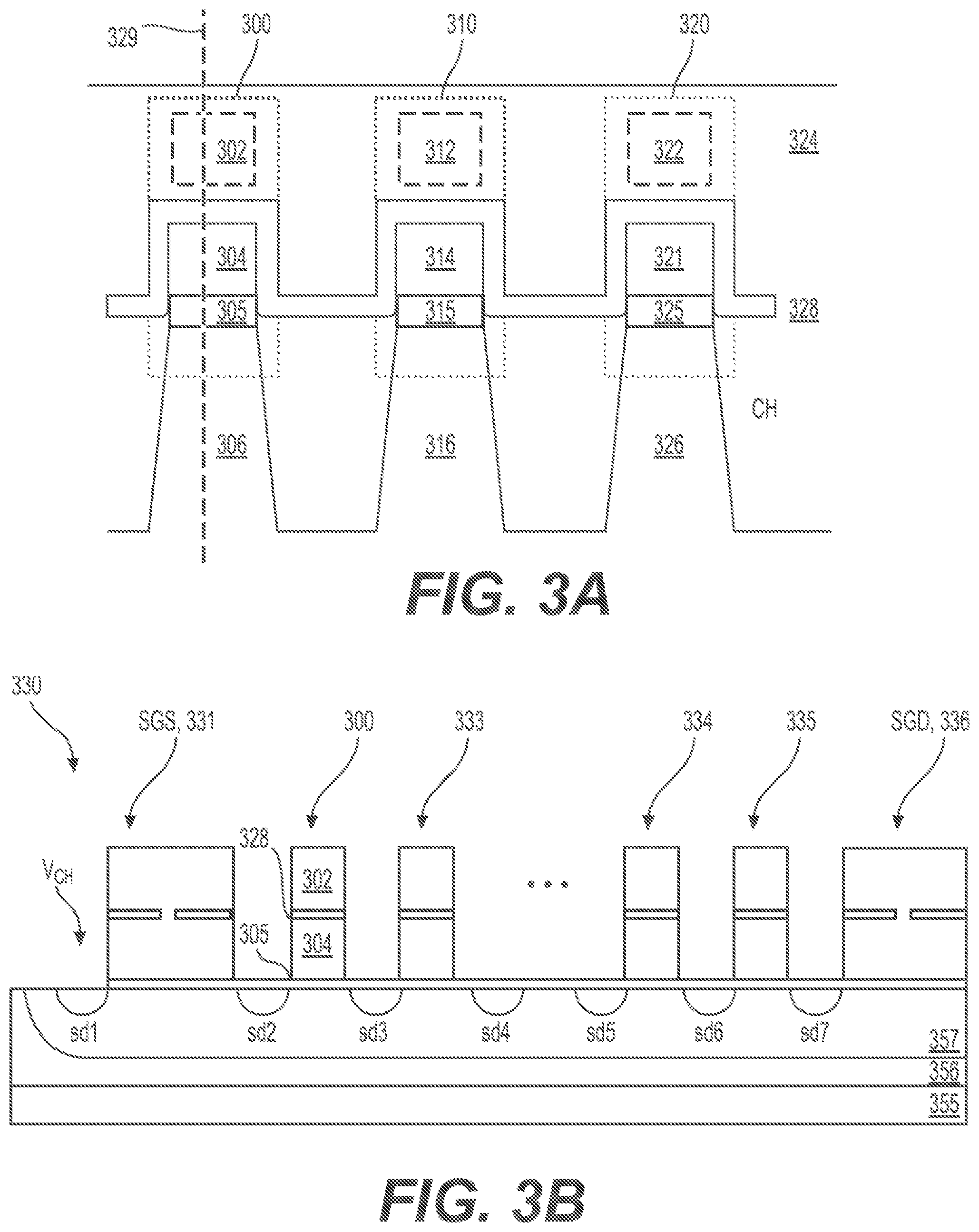 Patent US12562231 Figure 3 – Smart verify algorithm for improving reliability for ultra high-performance 3D NAND