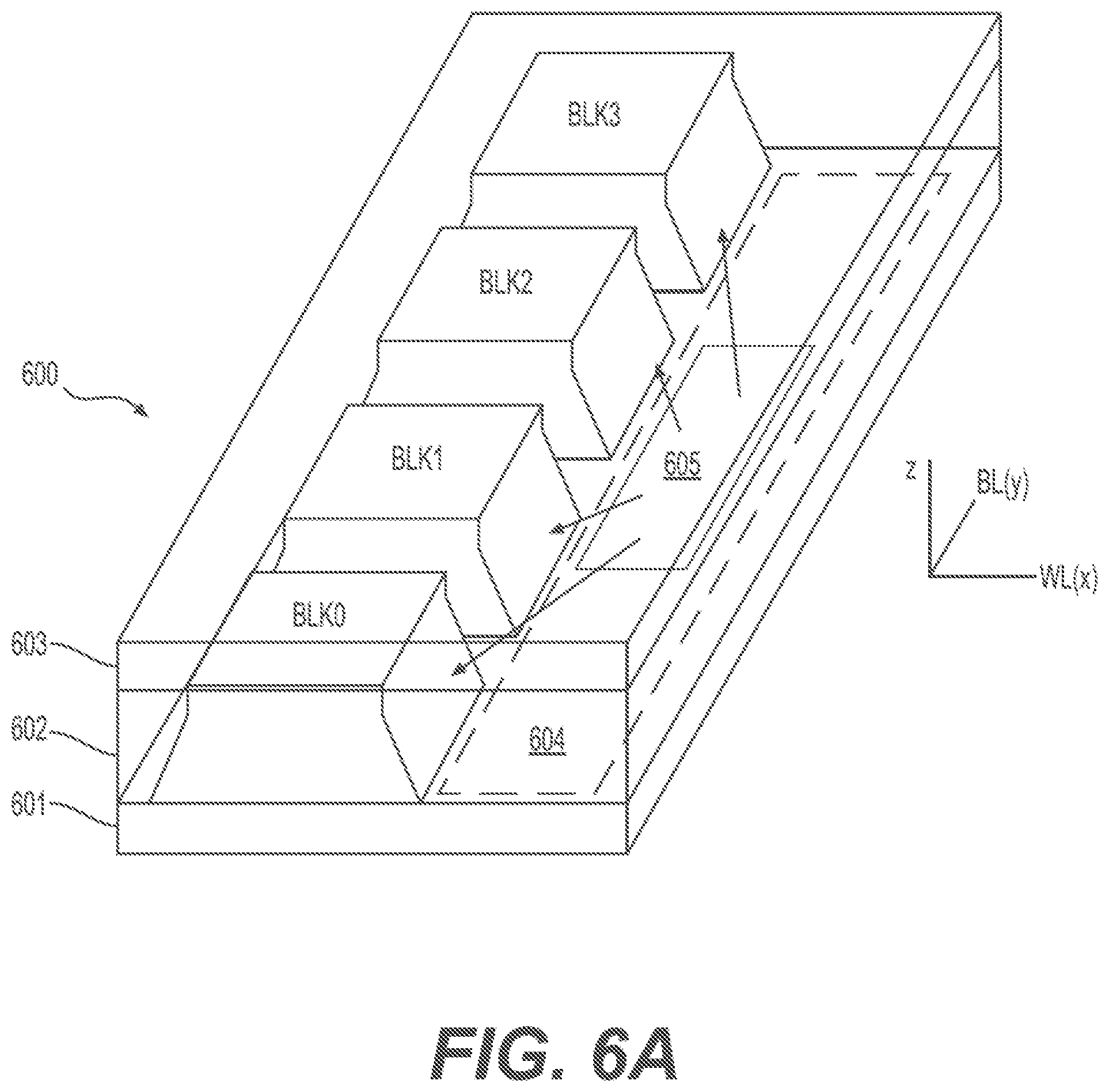 Patent US12562231 Figure 6 – Smart verify algorithm for improving reliability for ultra high-performance 3D NAND