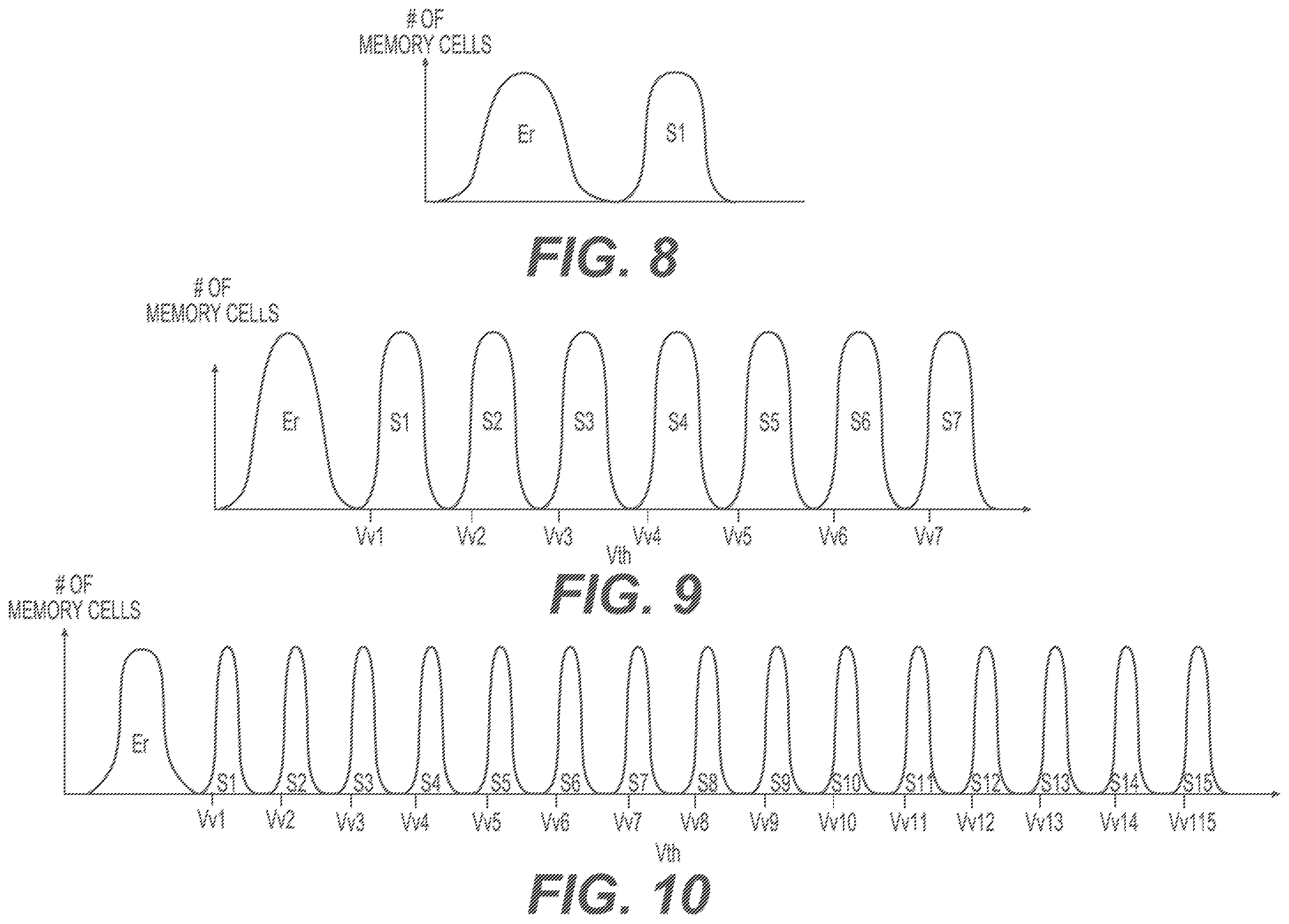 Patent US12562231 Figure 11 – Smart verify algorithm for improving reliability for ultra high-performance 3D NAND