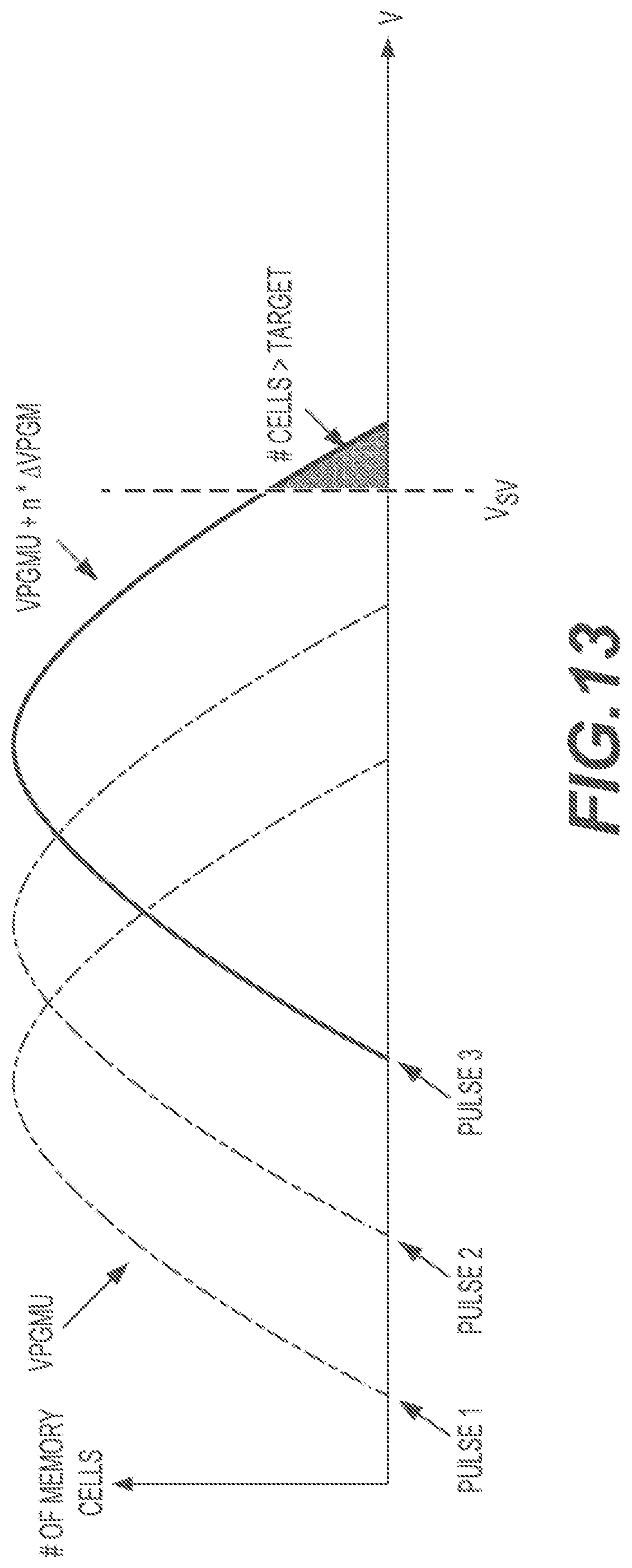 Patent US12562231 Figure 14 – Smart verify algorithm for improving reliability for ultra high-performance 3D NAND