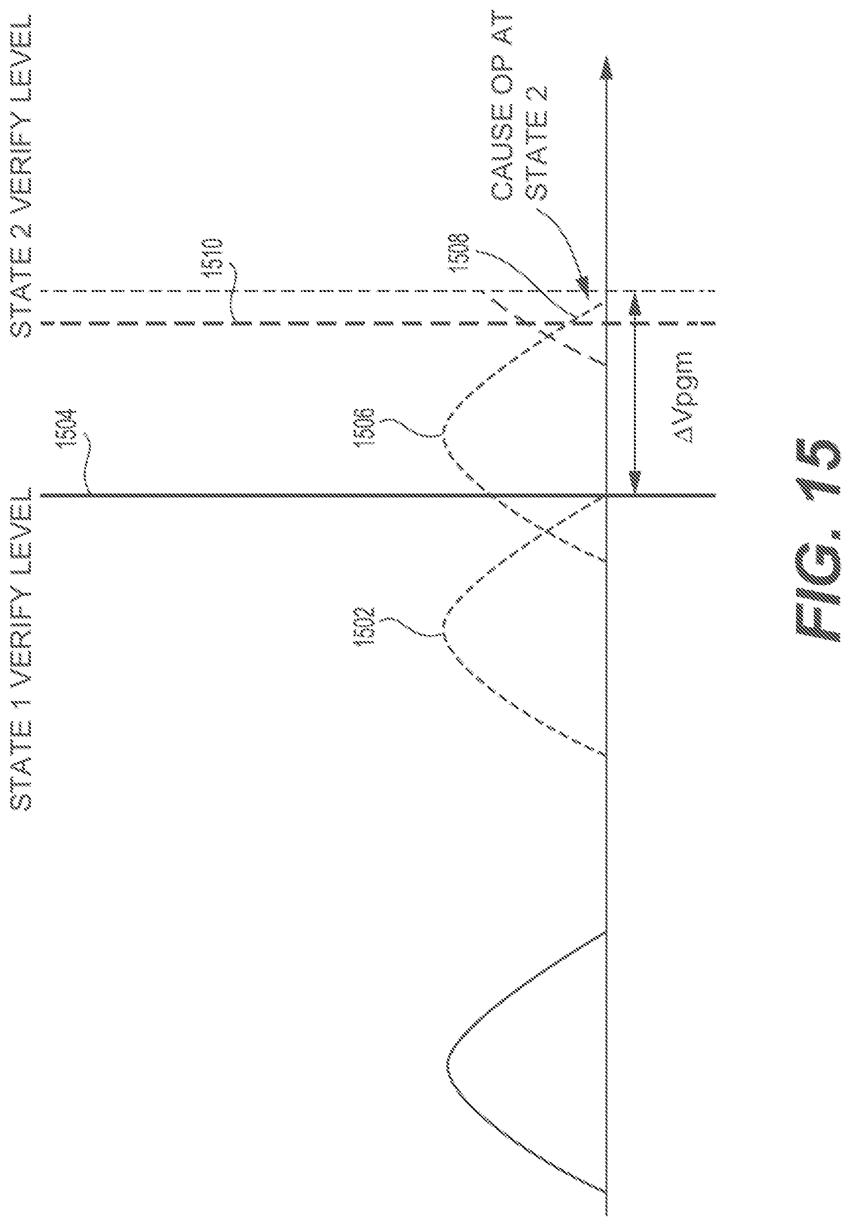 Patent US12562231 Figure 16 – Smart verify algorithm for improving reliability for ultra high-performance 3D NAND