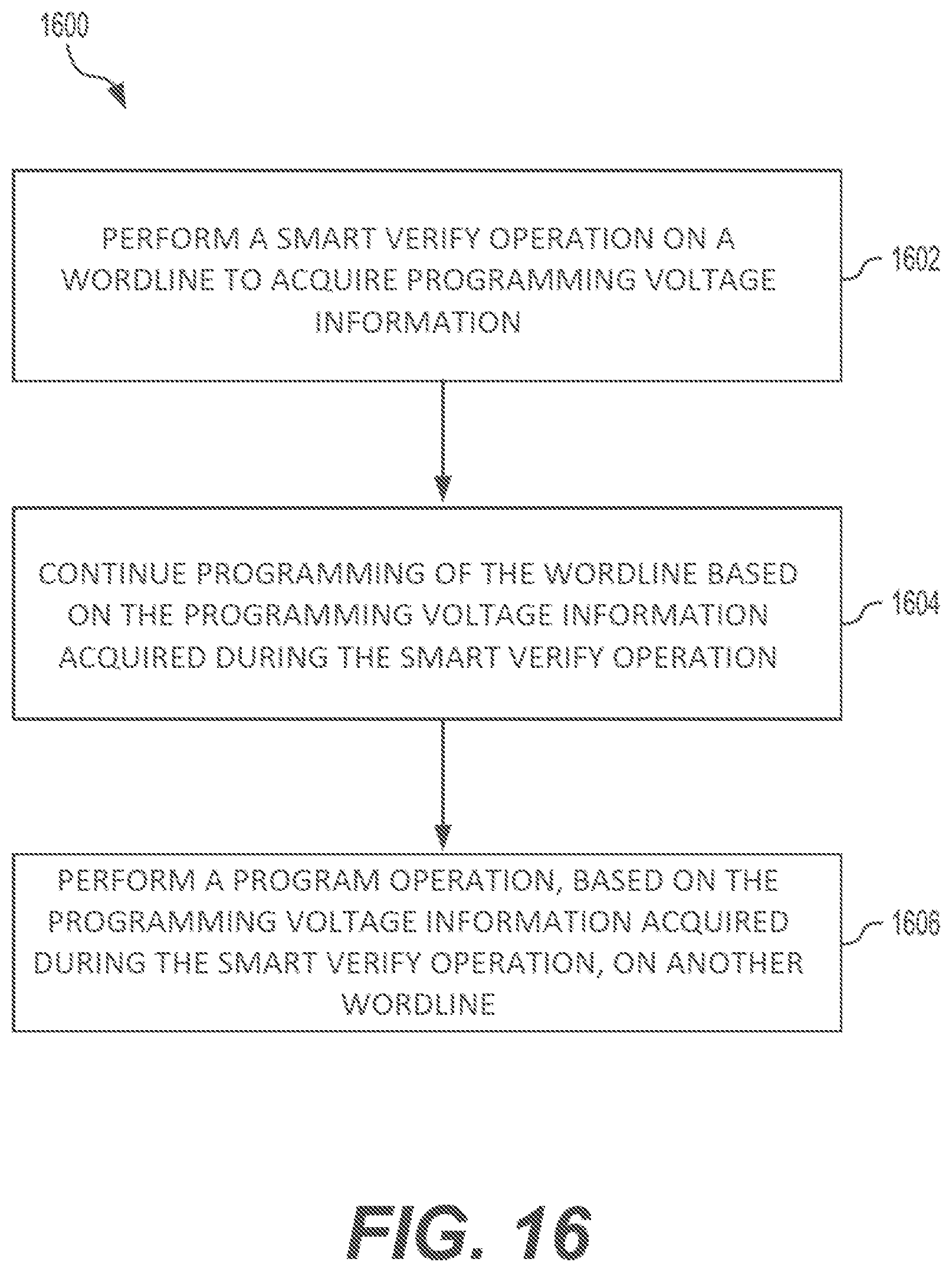 Patent US12562231 Figure 17 – Smart verify algorithm for improving reliability for ultra high-performance 3D NAND