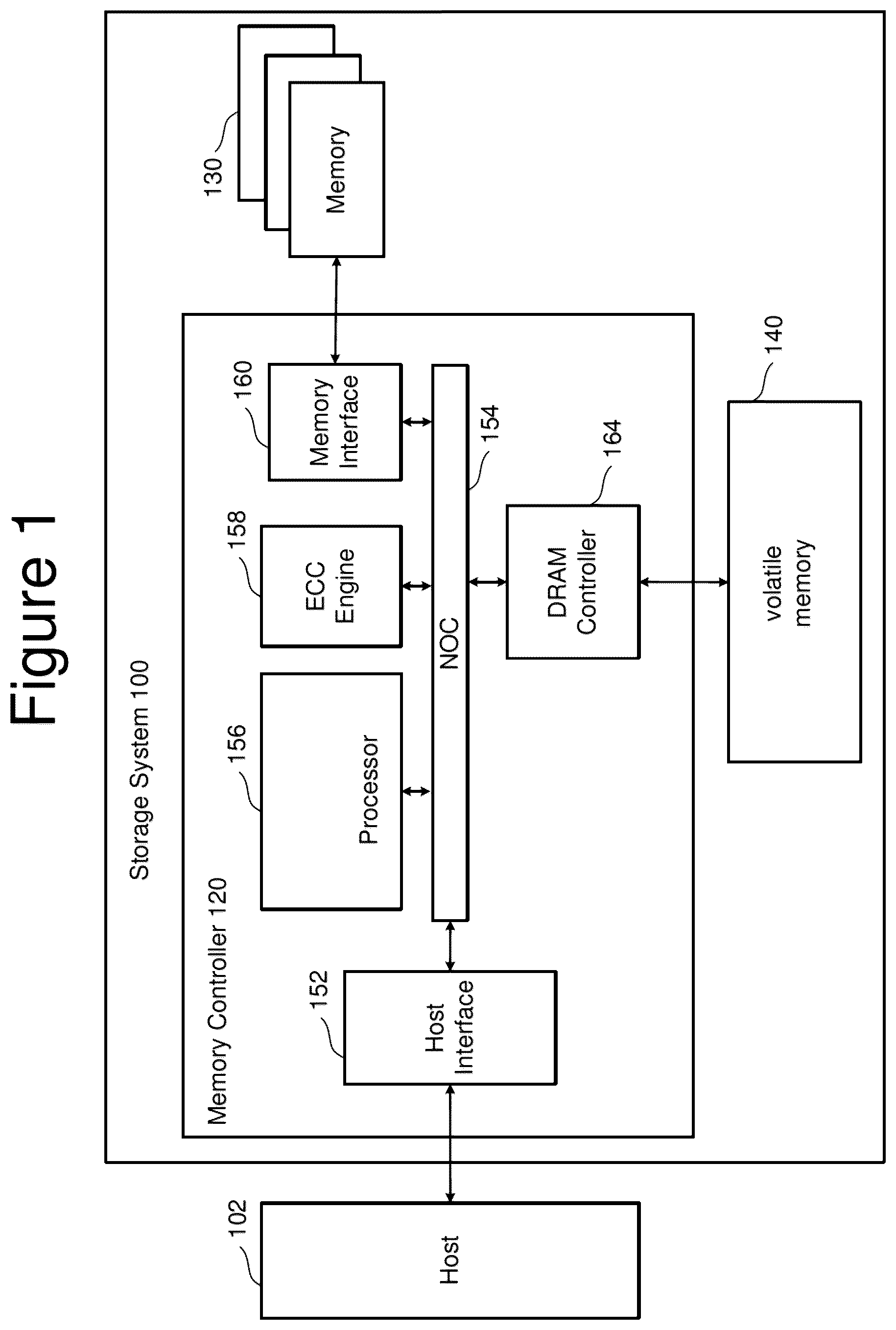 Patent US12562232 Figure 1 – Non-volatile memory with concurrent programming