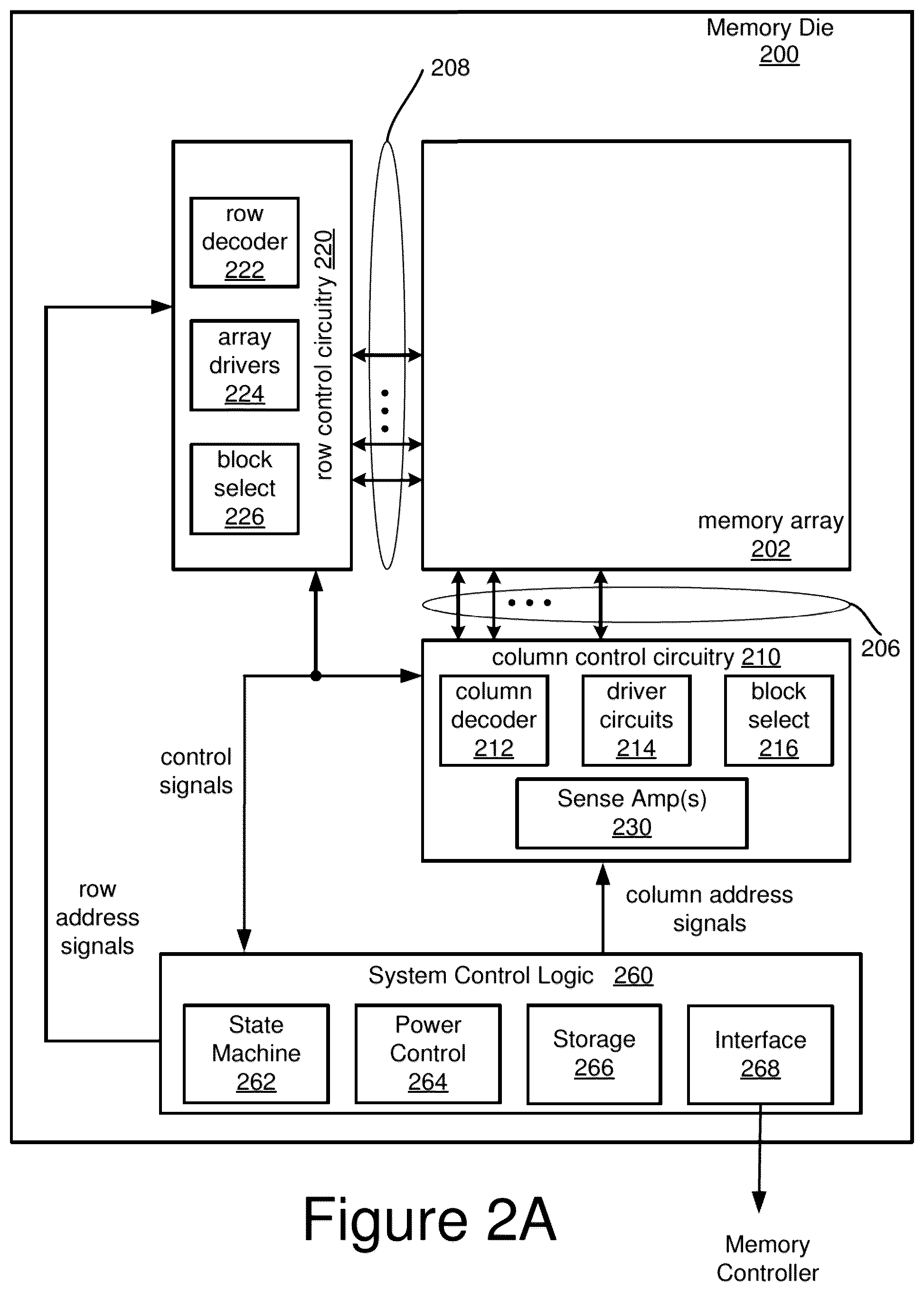 Patent US12562232 Figure 2 – Non-volatile memory with concurrent programming
