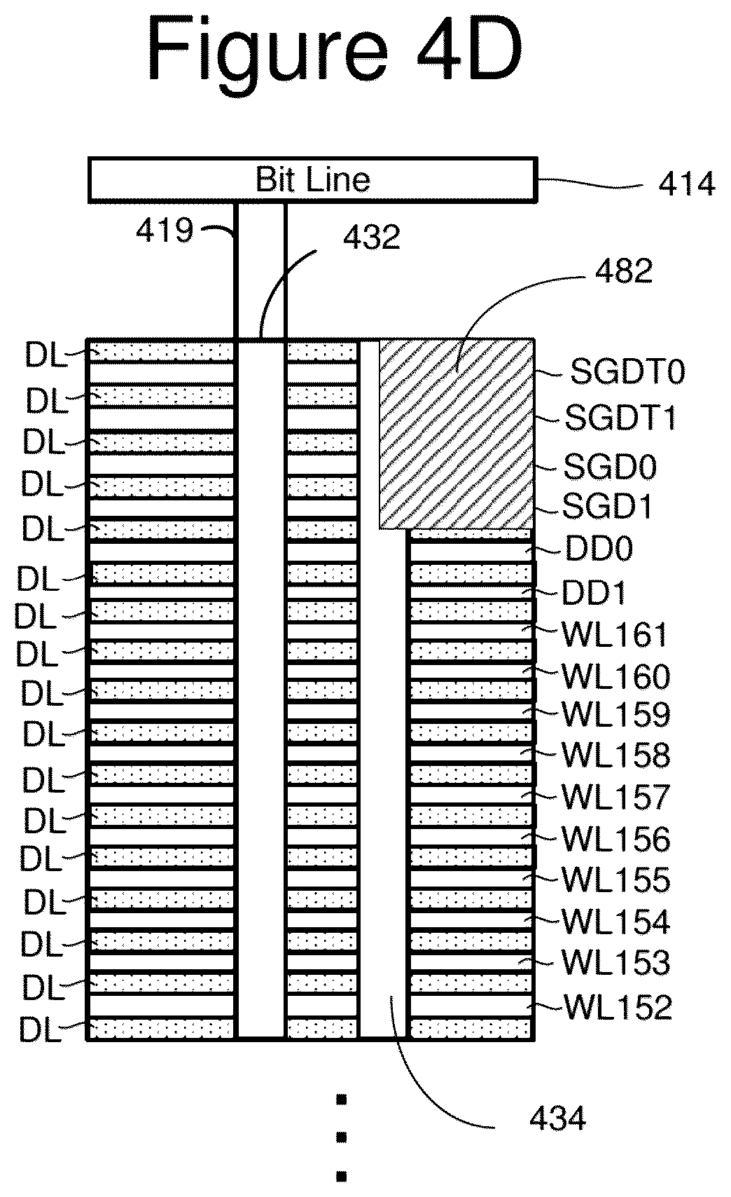 Patent US12562232 Figure 9 – Non-volatile memory with concurrent programming