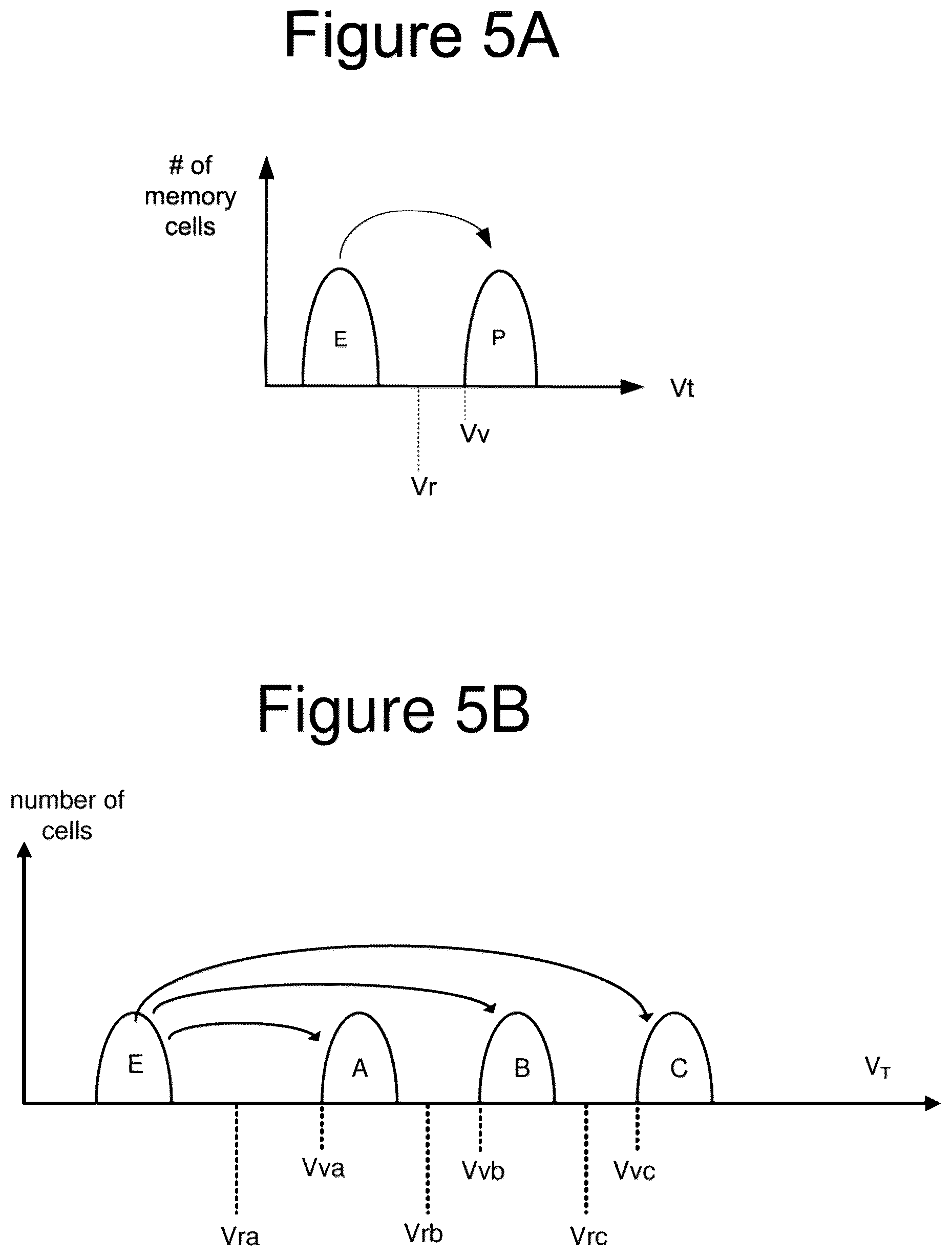 Patent US12562232 Figure 14 – Non-volatile memory with concurrent programming