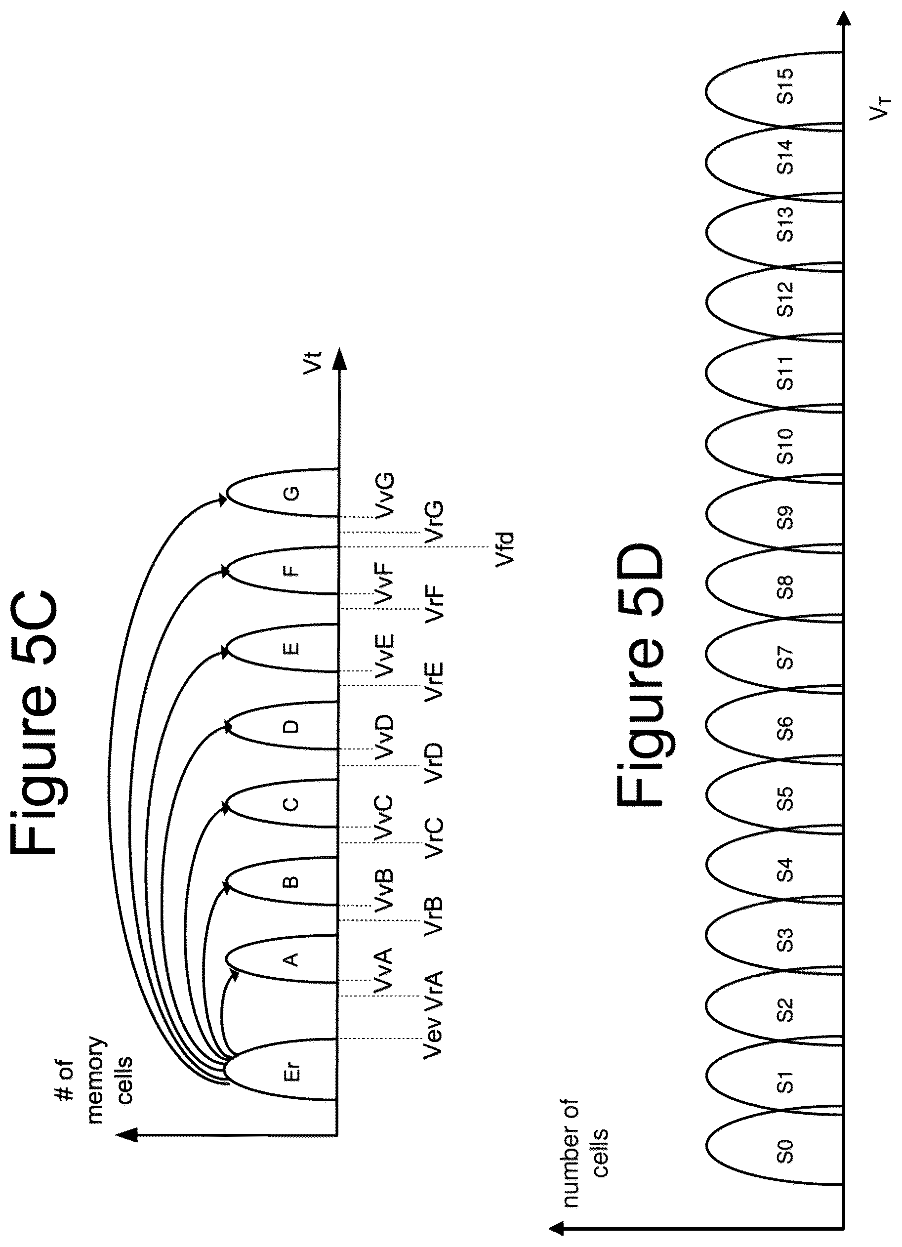 Patent US12562232 Figure 15 – Non-volatile memory with concurrent programming