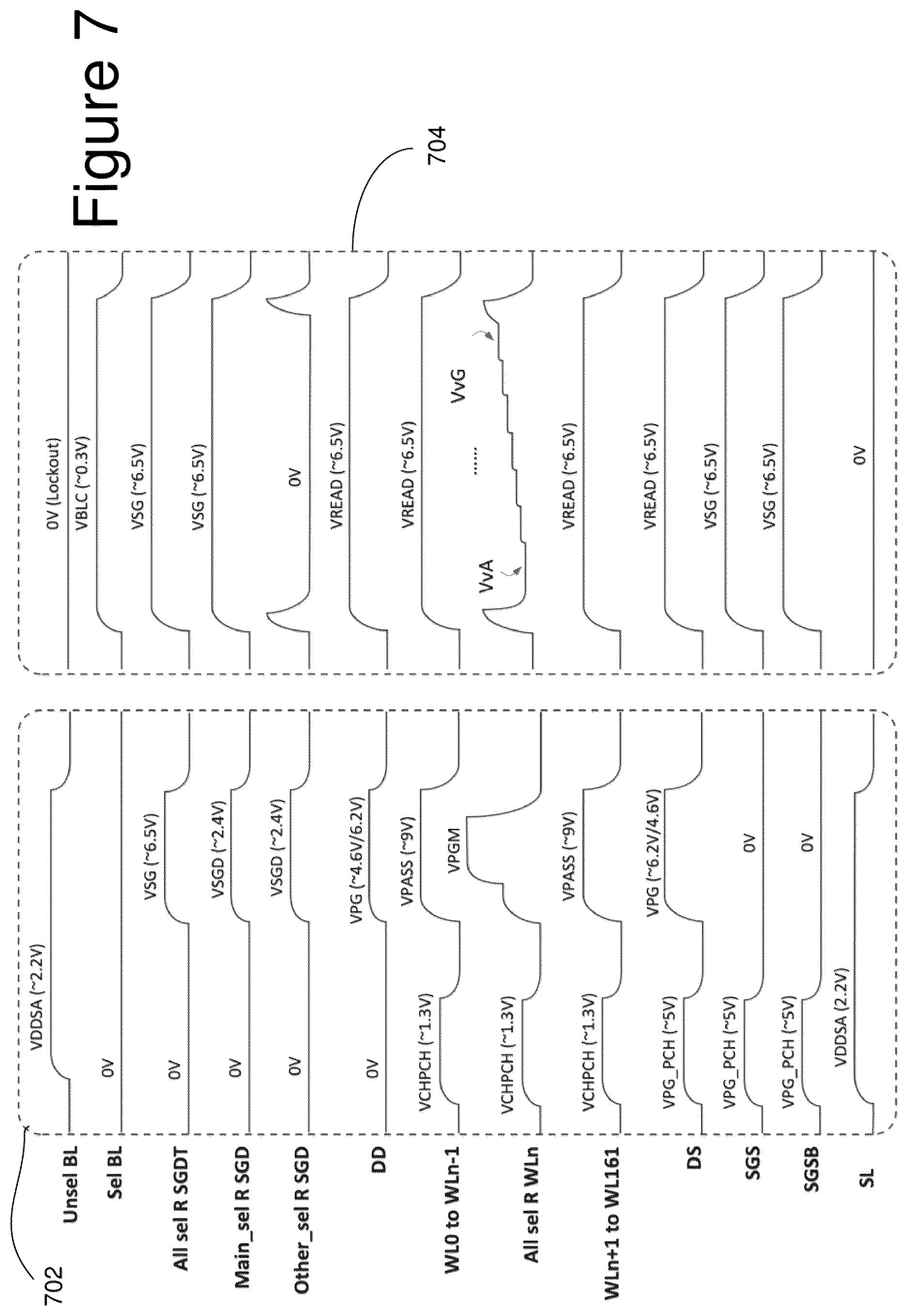 Patent US12562232 Figure 17 – Non-volatile memory with concurrent programming