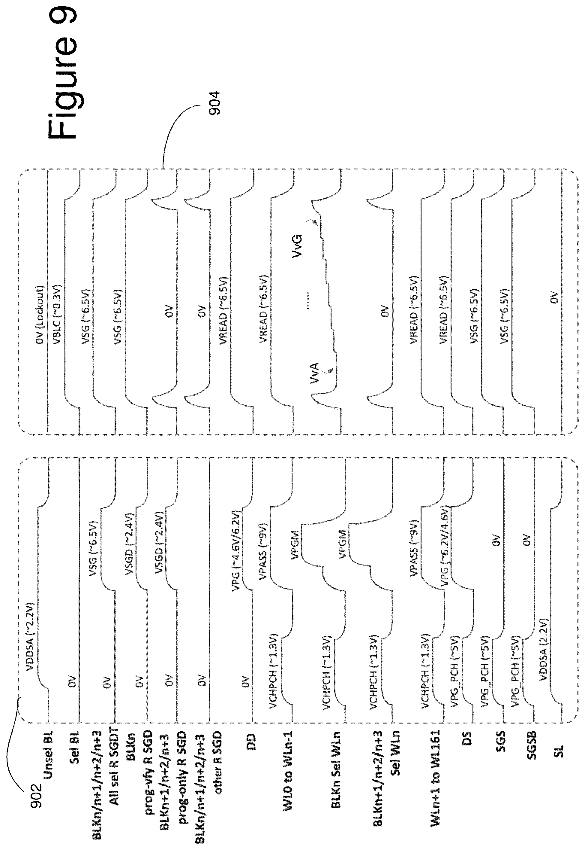 Patent US12562232 Figure 19 – Non-volatile memory with concurrent programming