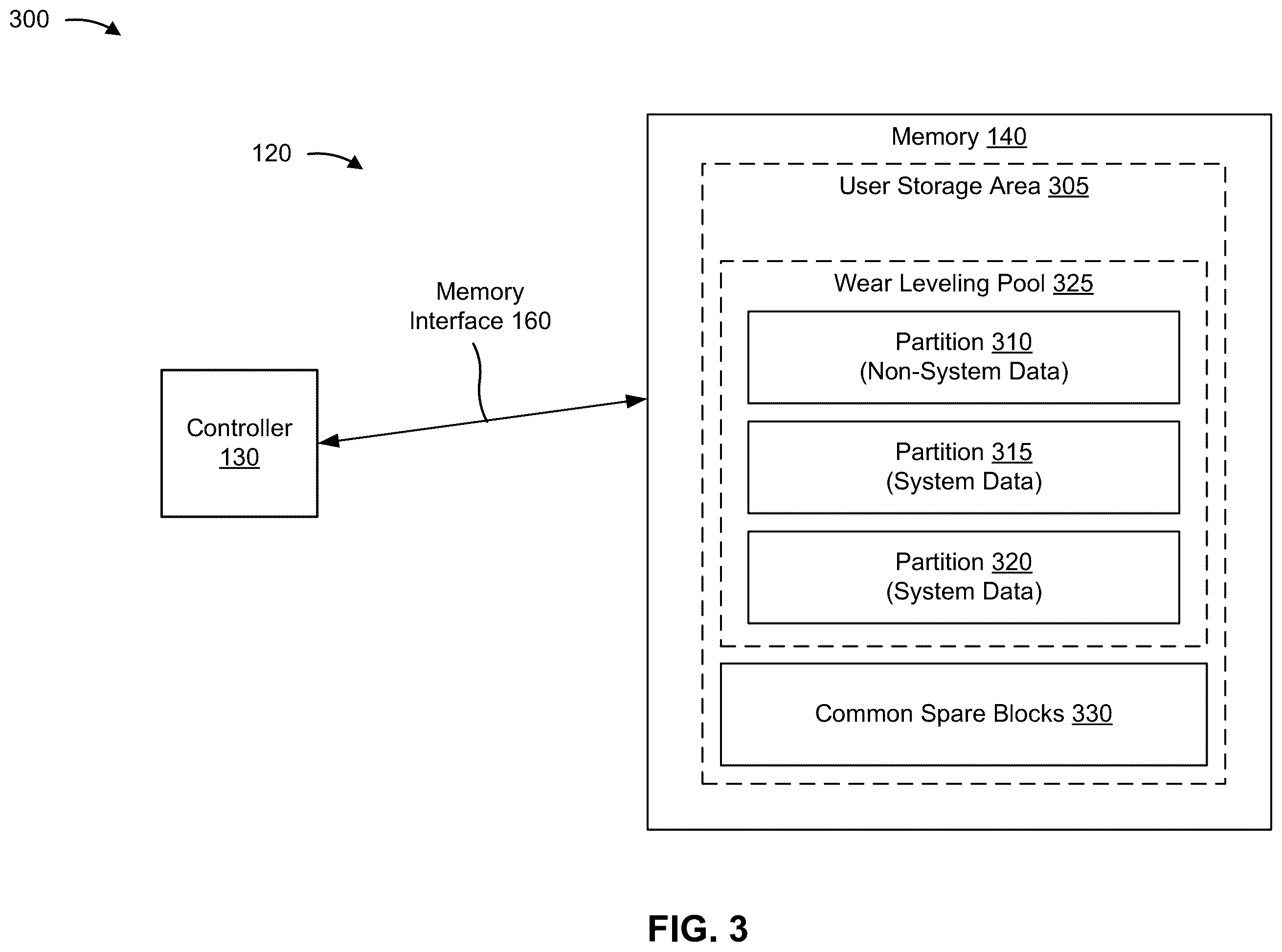Patent US12562233 Figure 3 – Memory device wear leveling
