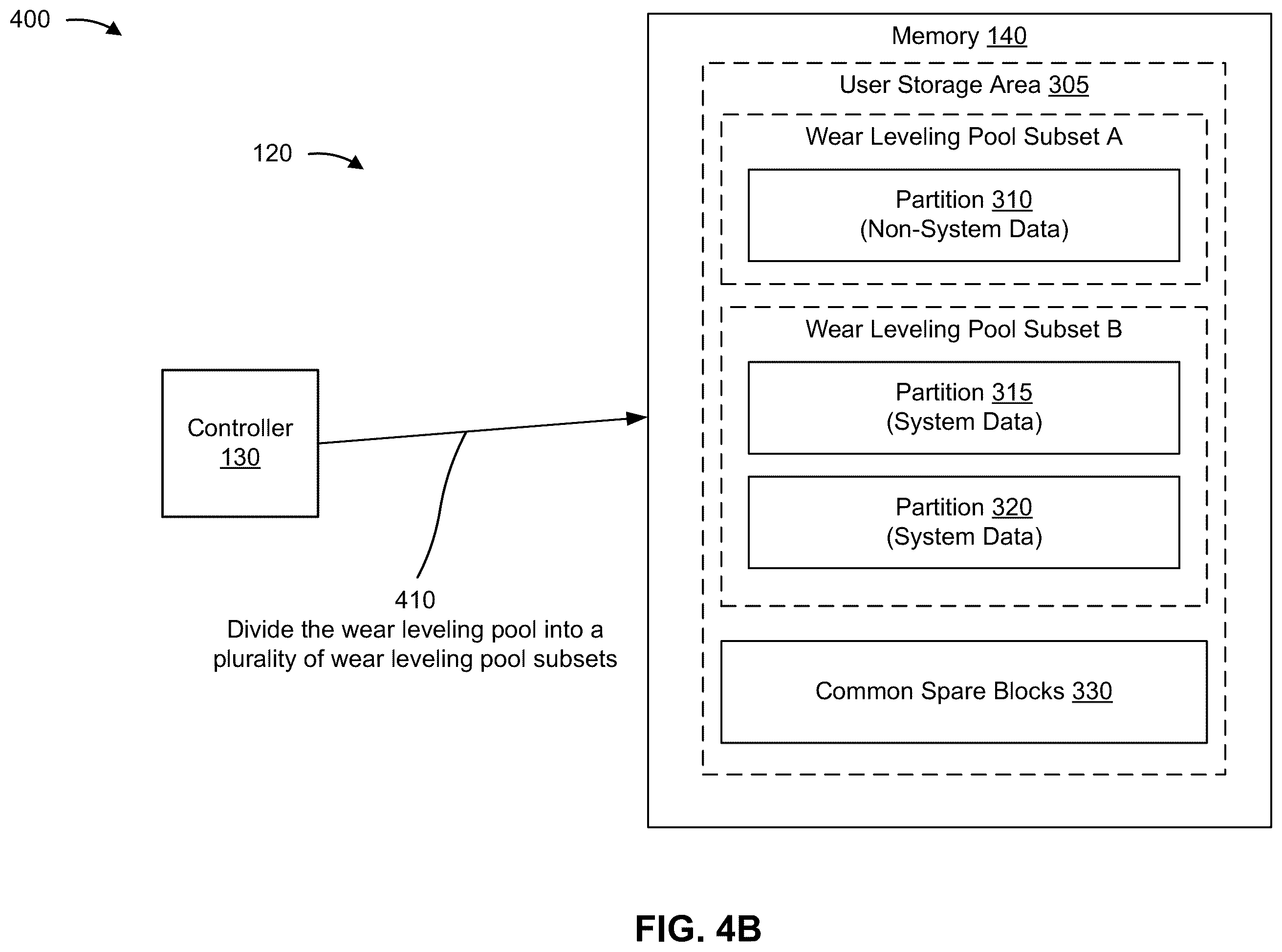 Patent US12562233 Figure 5 – Memory device wear leveling