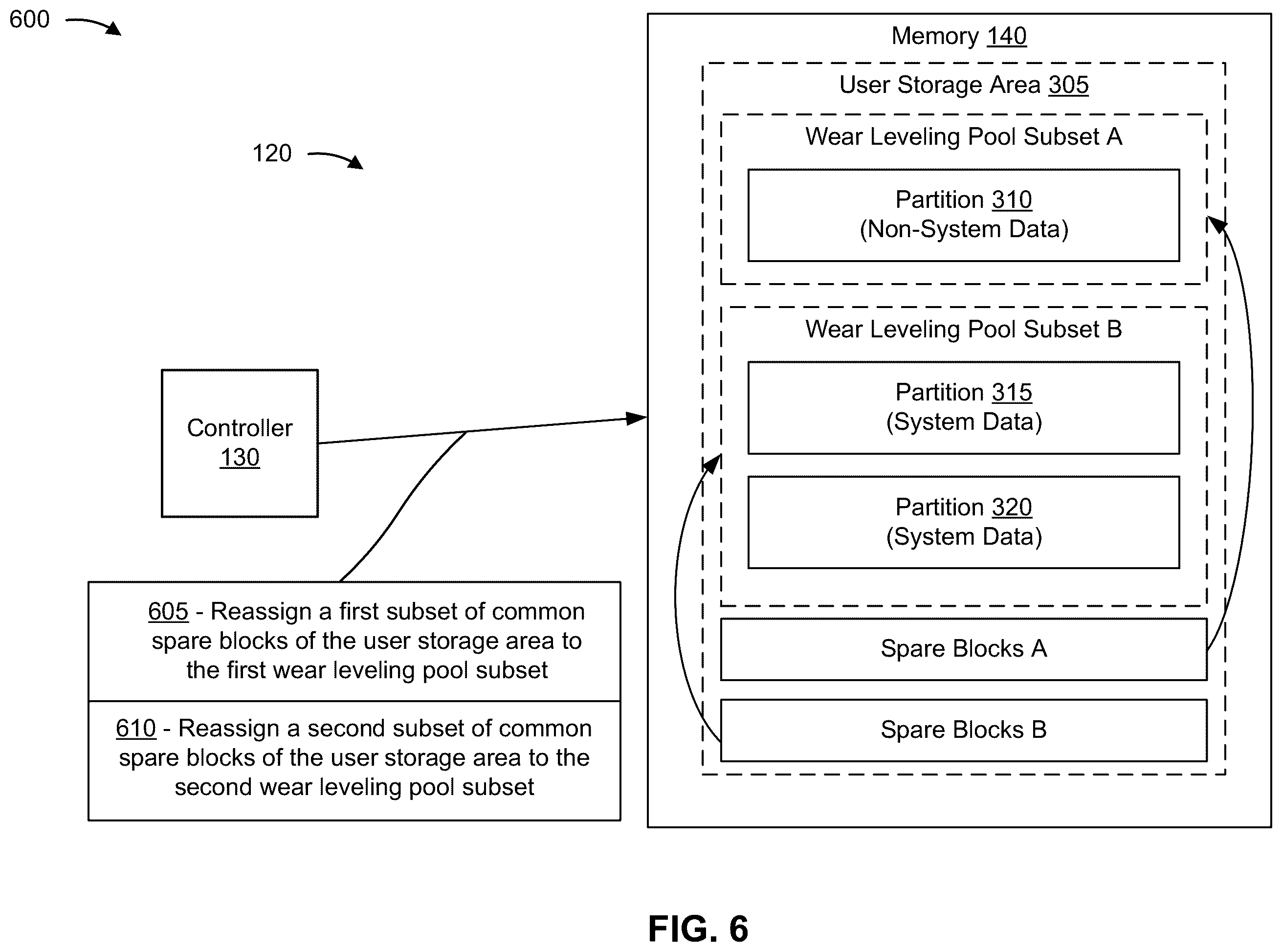 Patent US12562233 Figure 7 – Memory device wear leveling