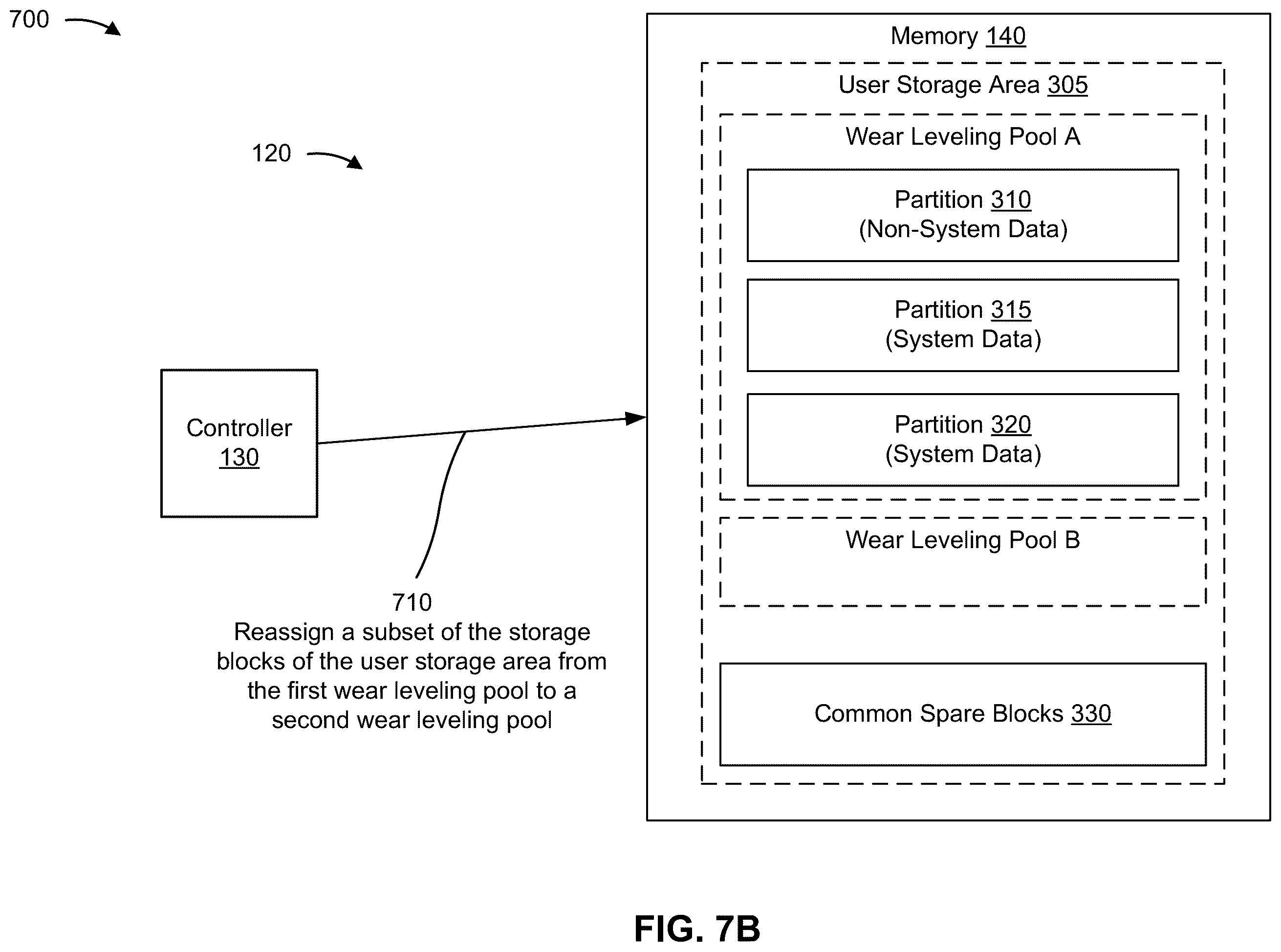 Patent US12562233 Figure 9 – Memory device wear leveling