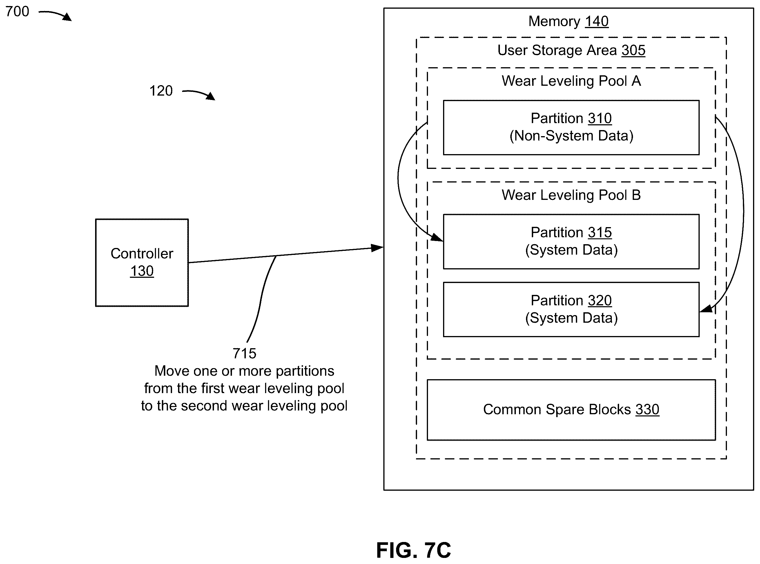 Patent US12562233 Figure 10 – Memory device wear leveling
