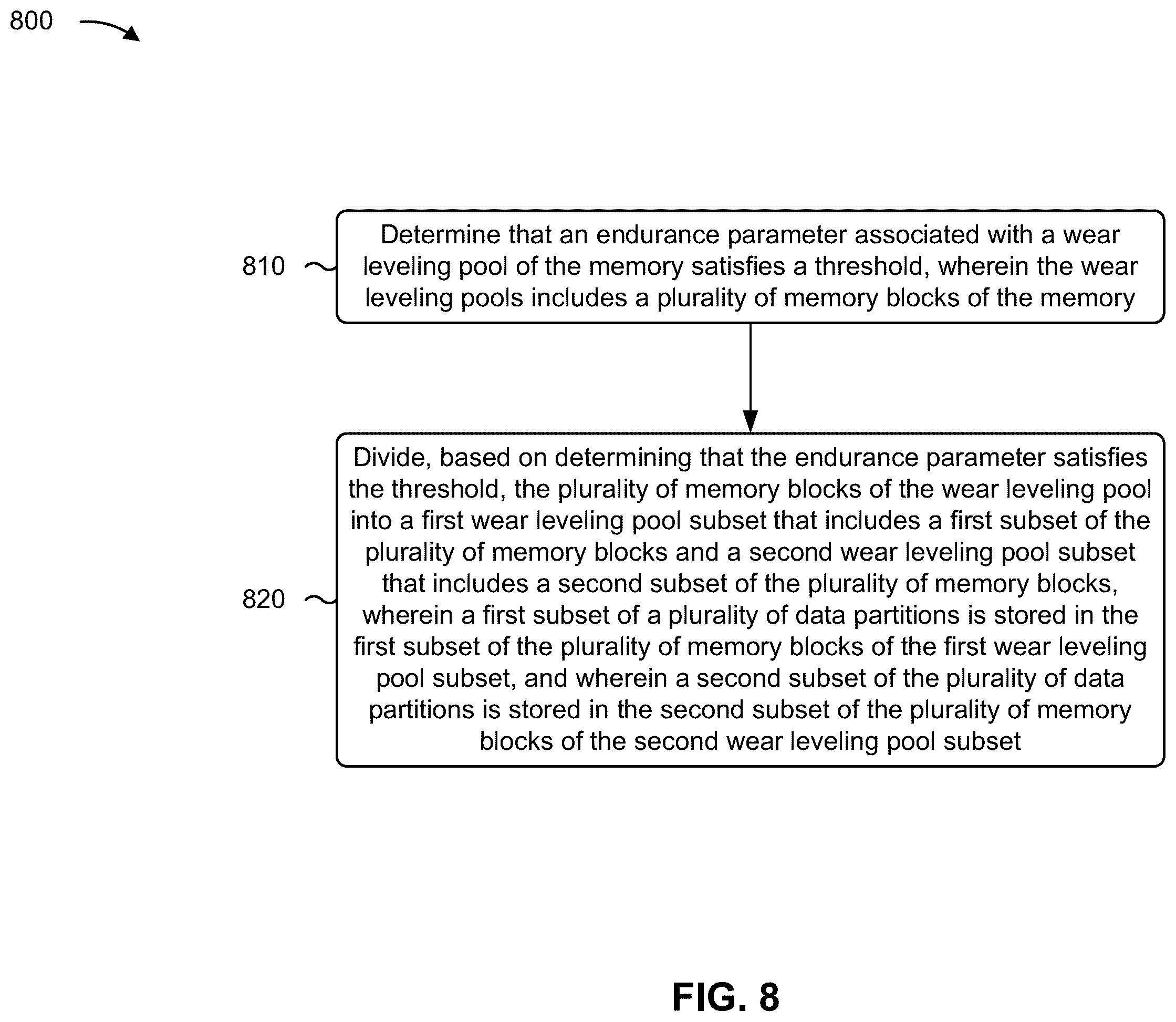 Patent US12562233 Figure 11 – Memory device wear leveling