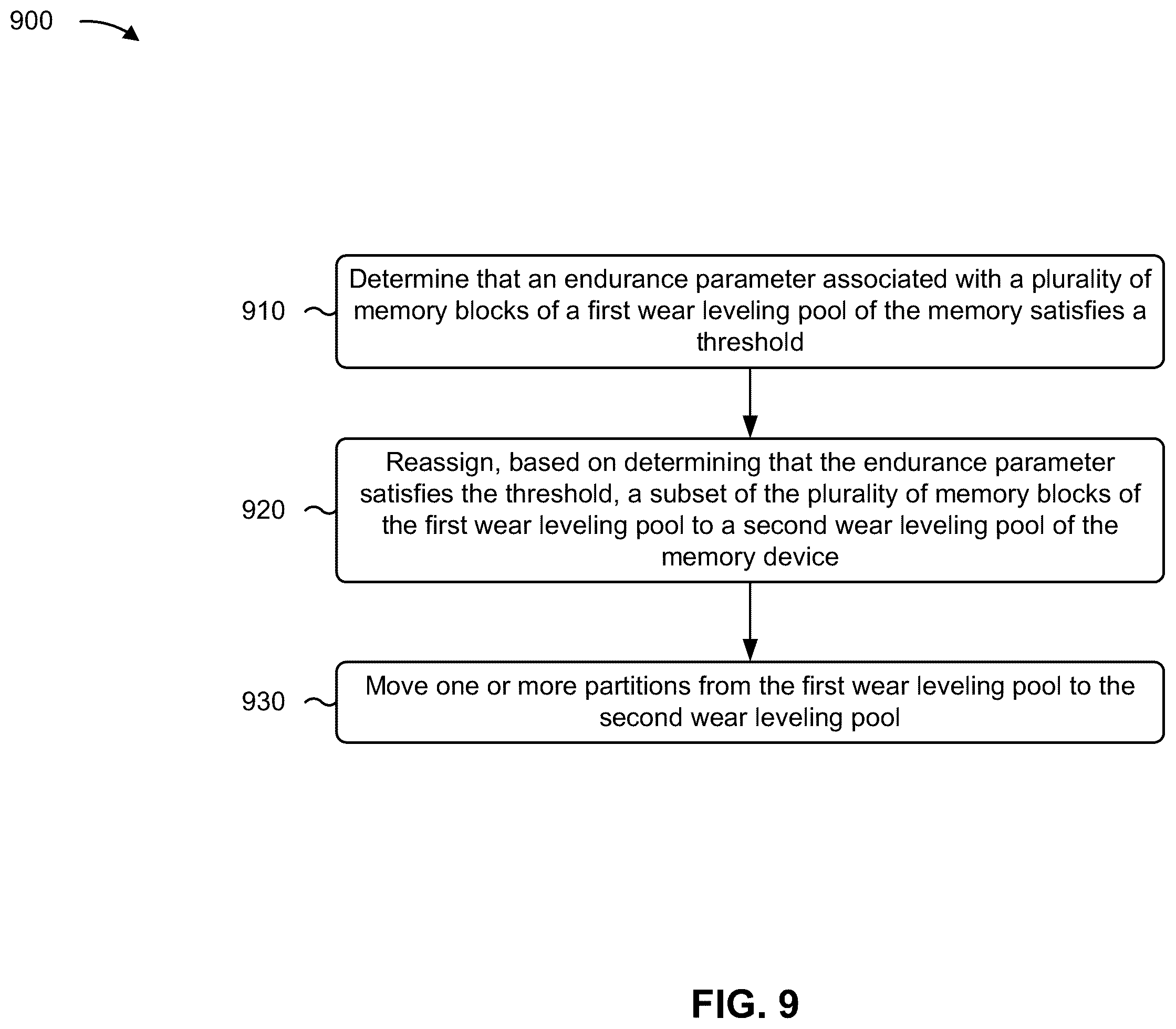 Patent US12562233 Figure 12 – Memory device wear leveling