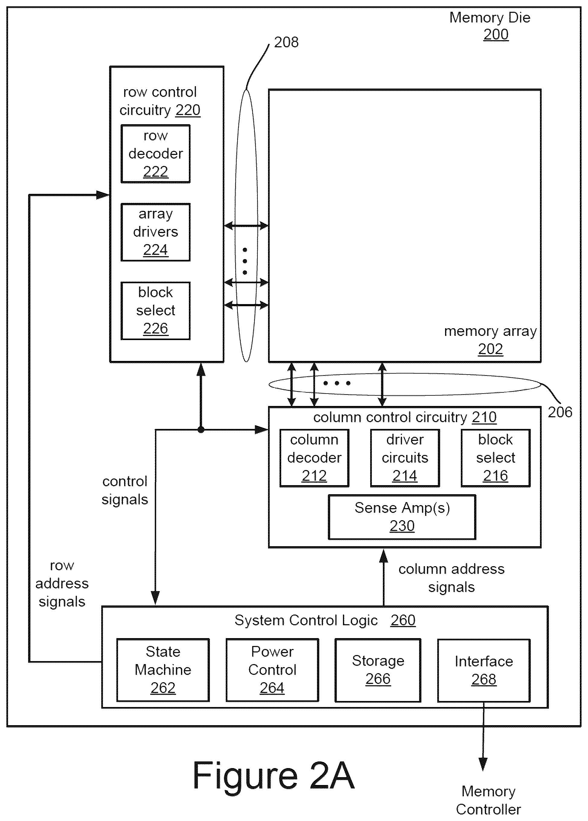 Patent US12562234 Figure 2 – Non-volatile memory with in-place error correction