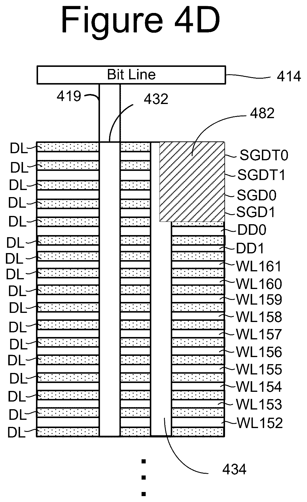 Patent US12562234 Figure 10 – Non-volatile memory with in-place error correction