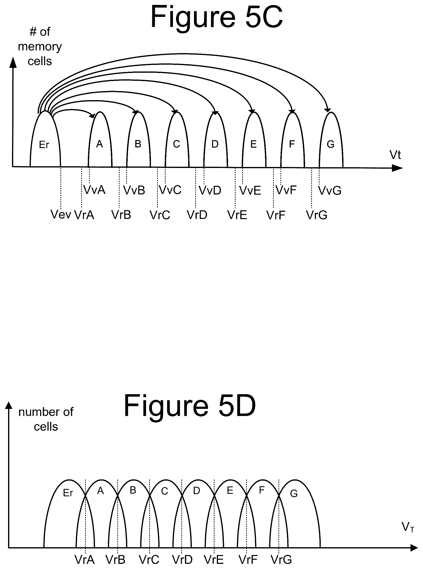 Patent US12562234 Figure 14 – Non-volatile memory with in-place error correction