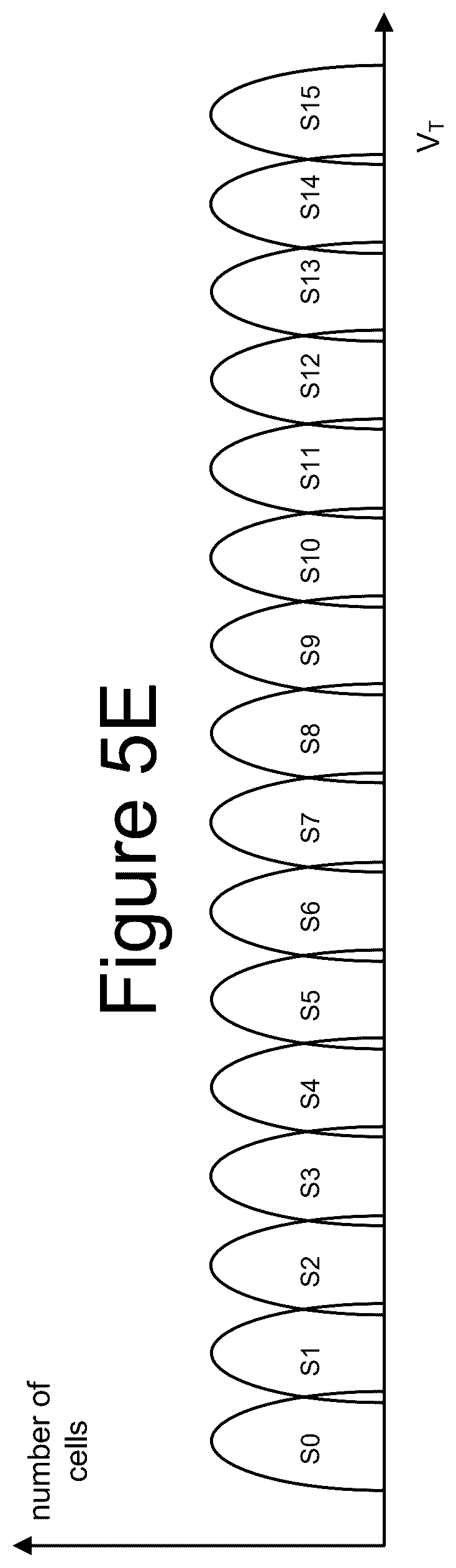 Patent US12562234 Figure 15 – Non-volatile memory with in-place error correction