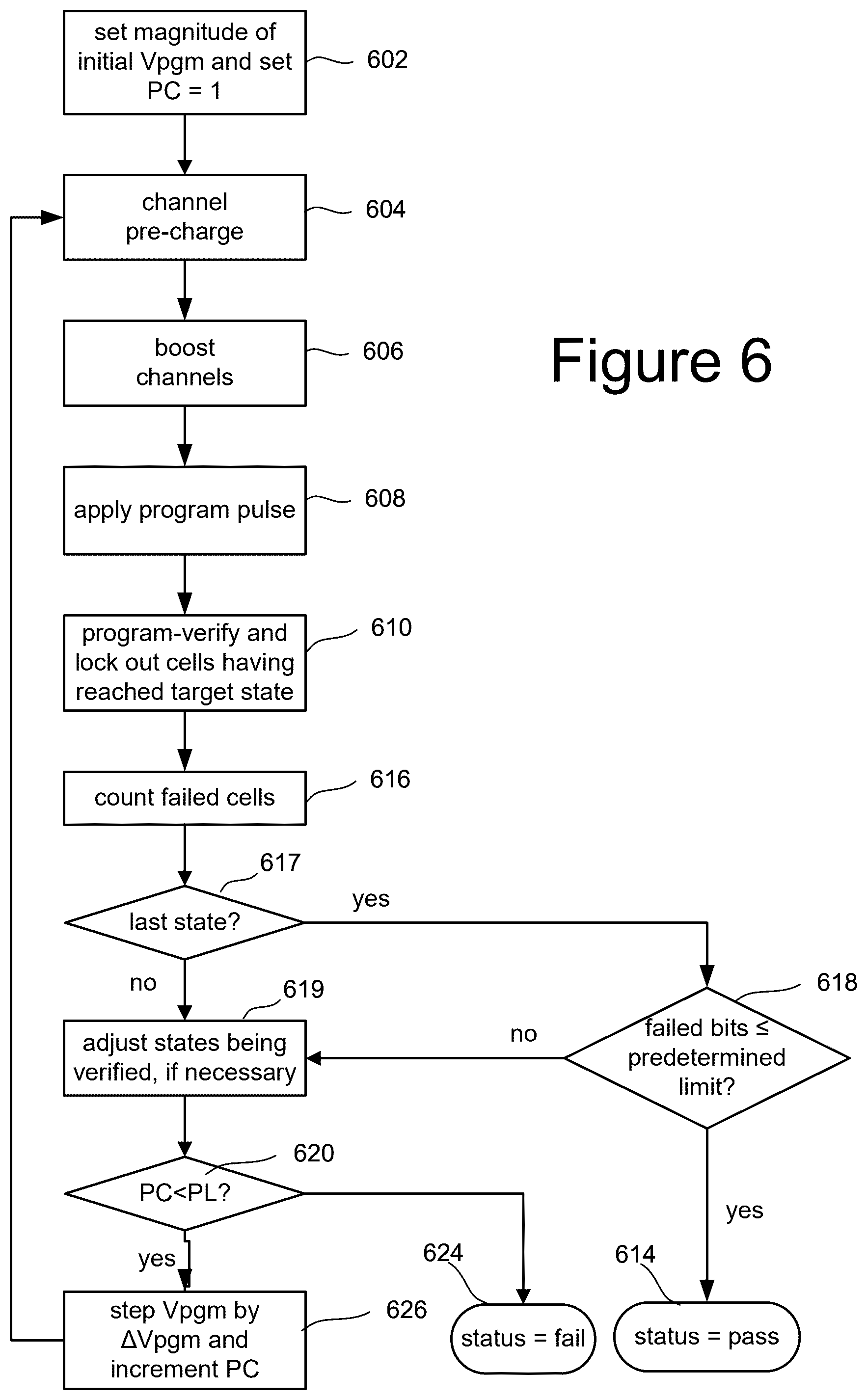 Patent US12562234 Figure 16 – Non-volatile memory with in-place error correction