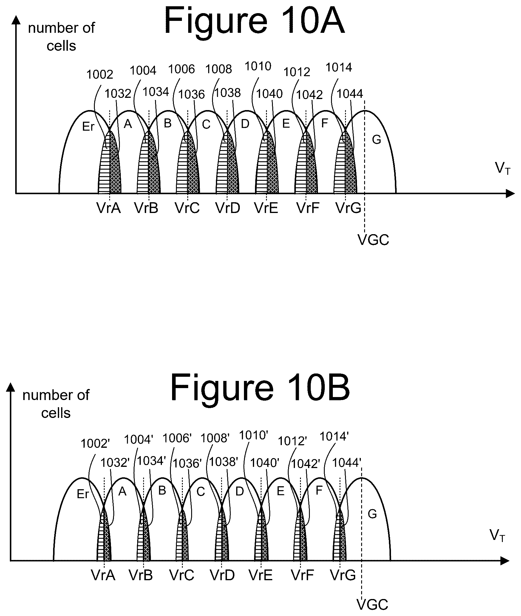 Patent US12562234 Figure 20 – Non-volatile memory with in-place error correction