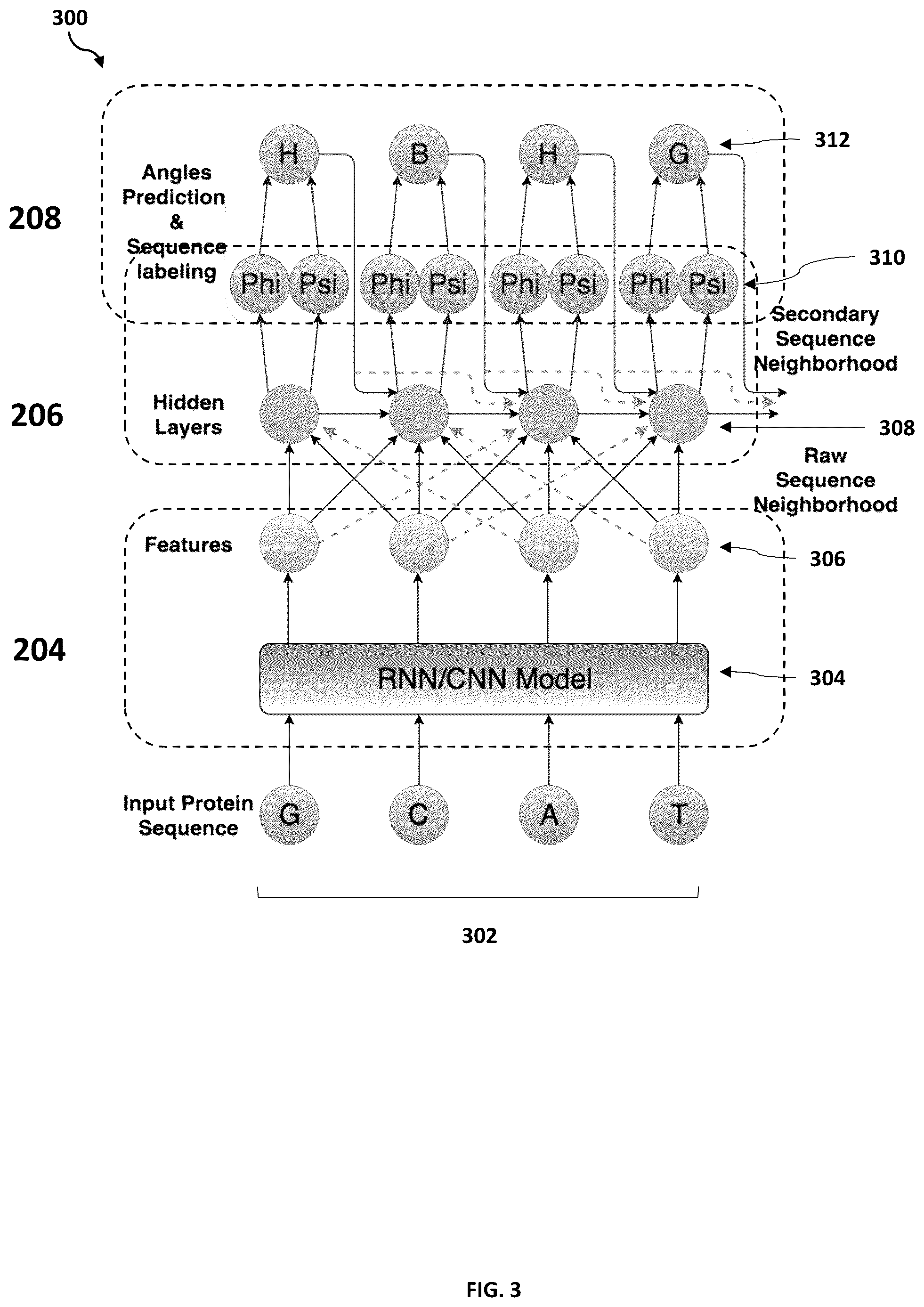 Patent US12562236 Figure 3 – Designing and folding structural proteins from the primary amino acid sequence