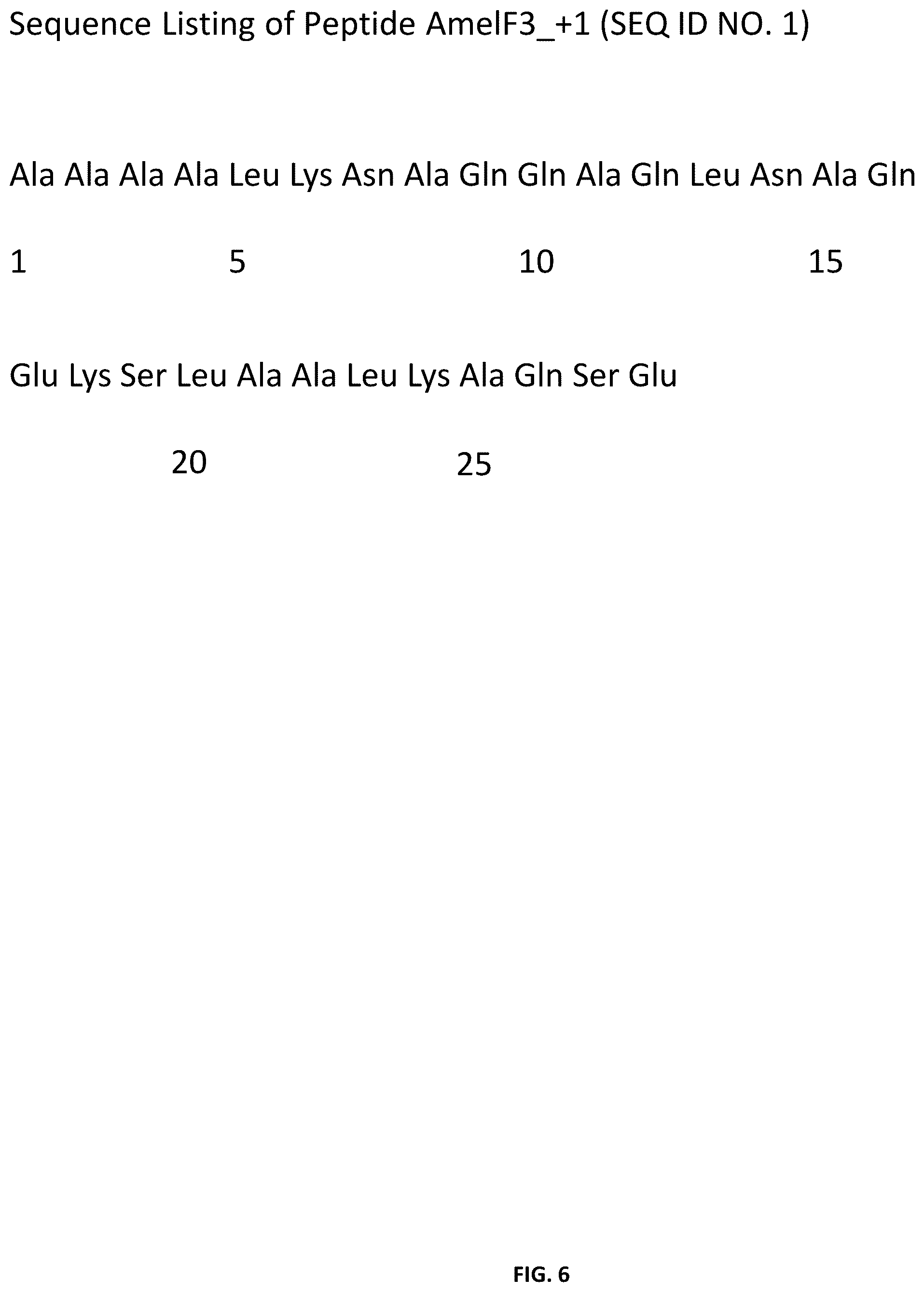 Patent US12562236 Figure 6 – Designing and folding structural proteins from the primary amino acid sequence