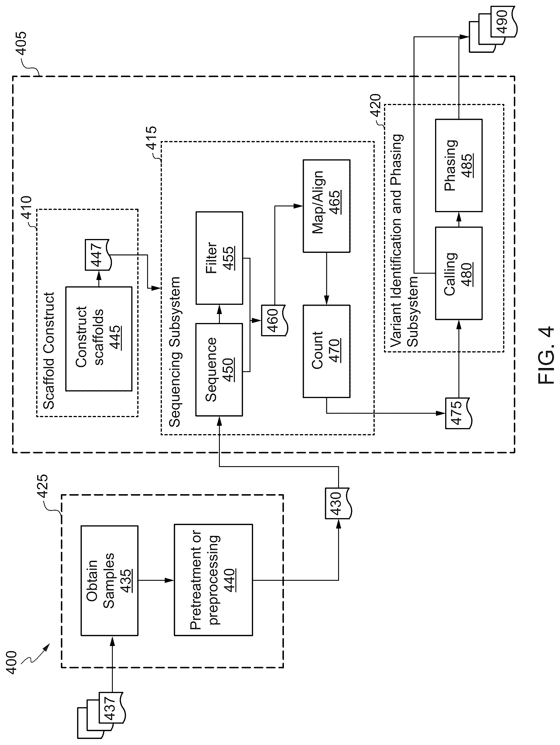 Patent US12562237 Figure 5 – Methods and systems for detection and phasing of complex genetic variants