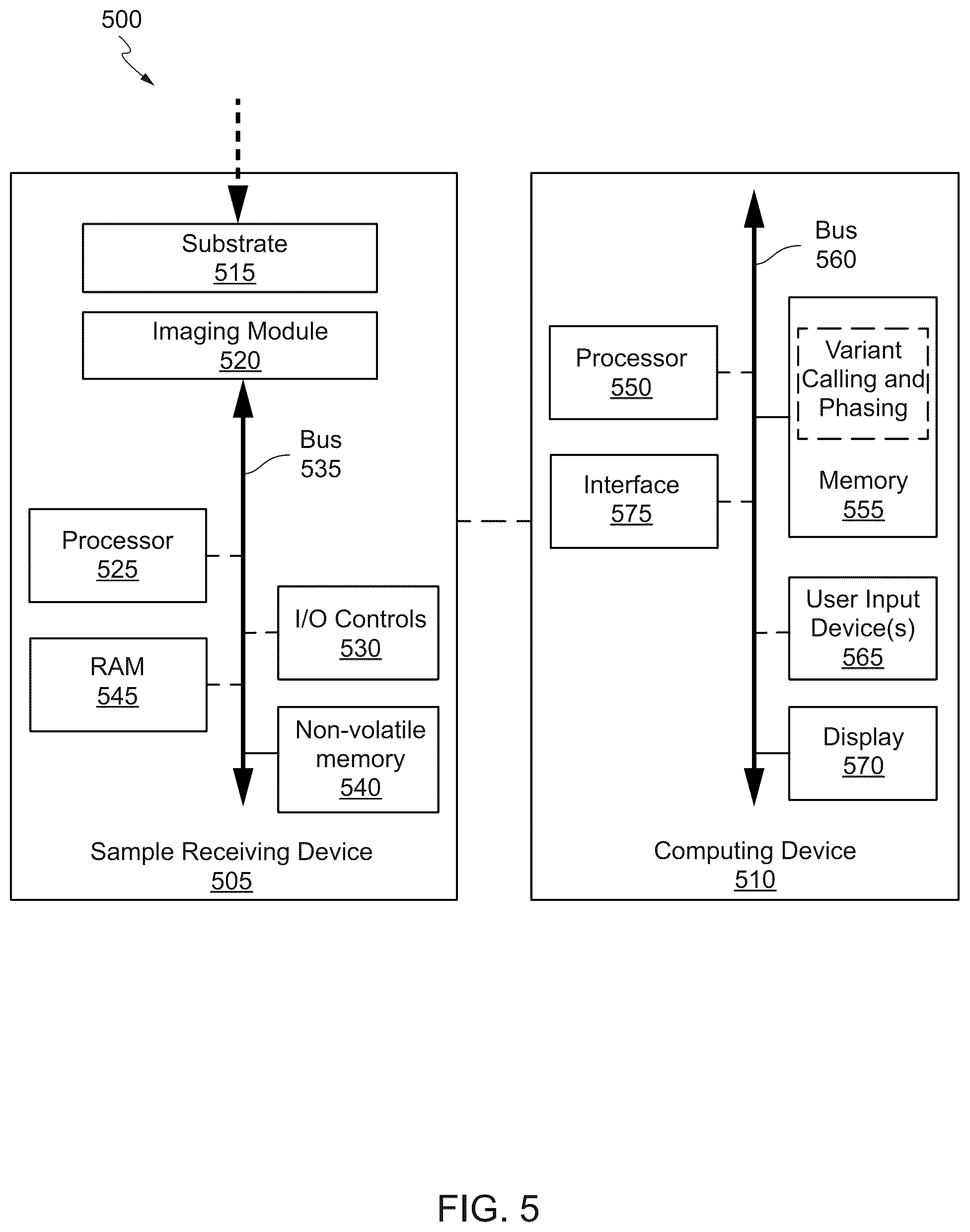 Patent US12562237 Figure 6 – Methods and systems for detection and phasing of complex genetic variants