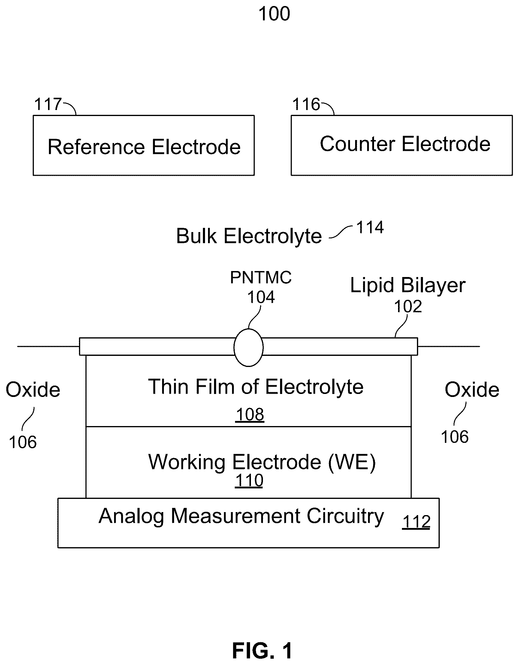 Patent US12562238 — Adaptive nanopore signal compression — Figure 1