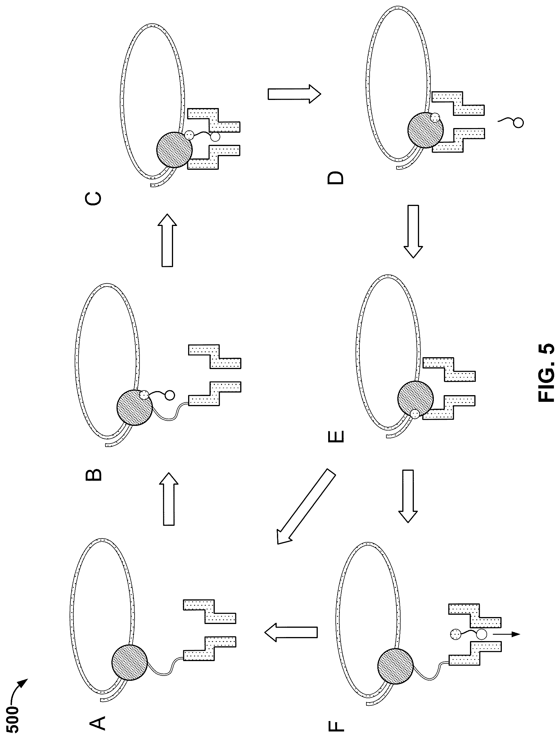 Patent US12562238 Figure 5 – Adaptive nanopore signal compression
