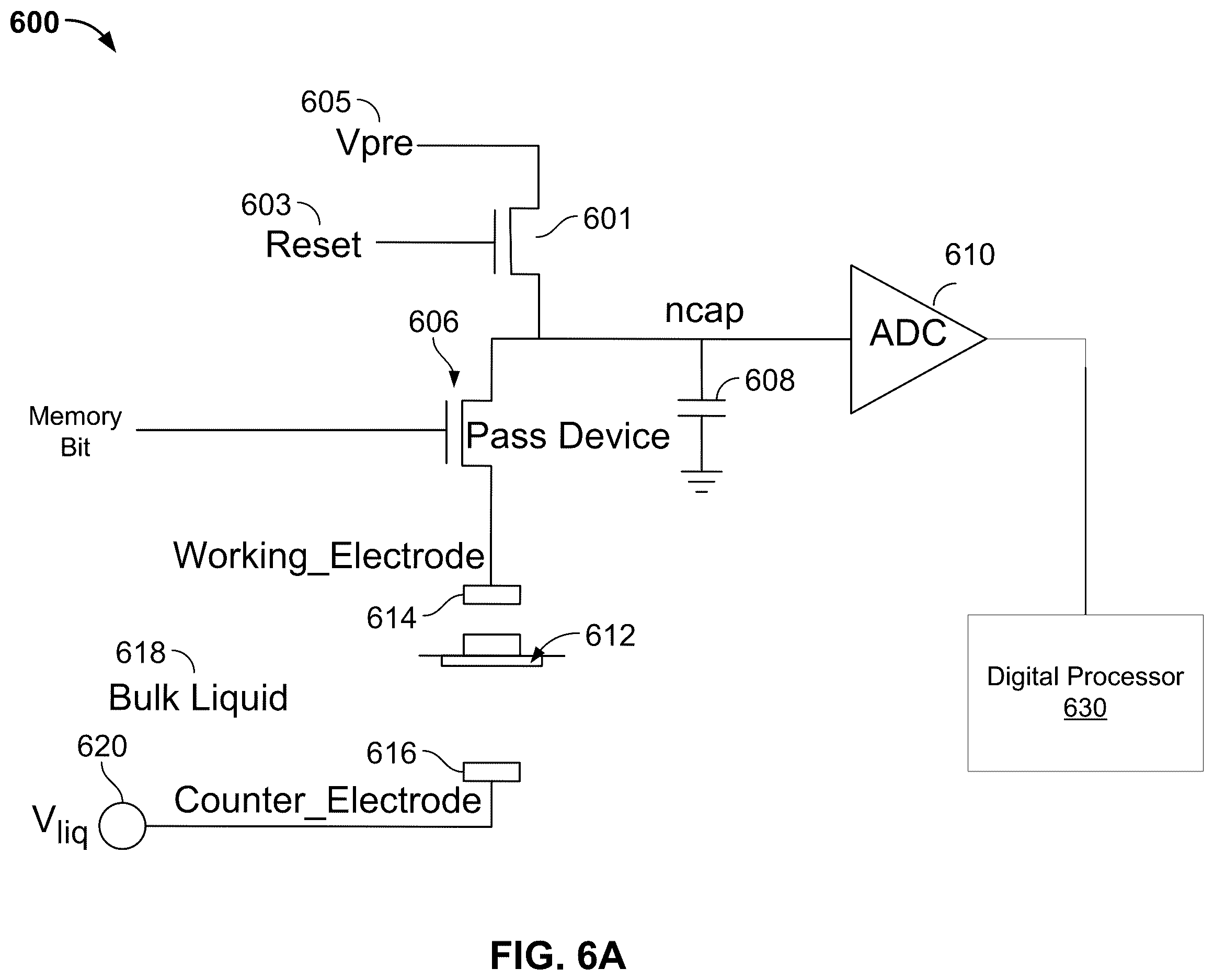 Patent US12562238 Figure 6 – Adaptive nanopore signal compression