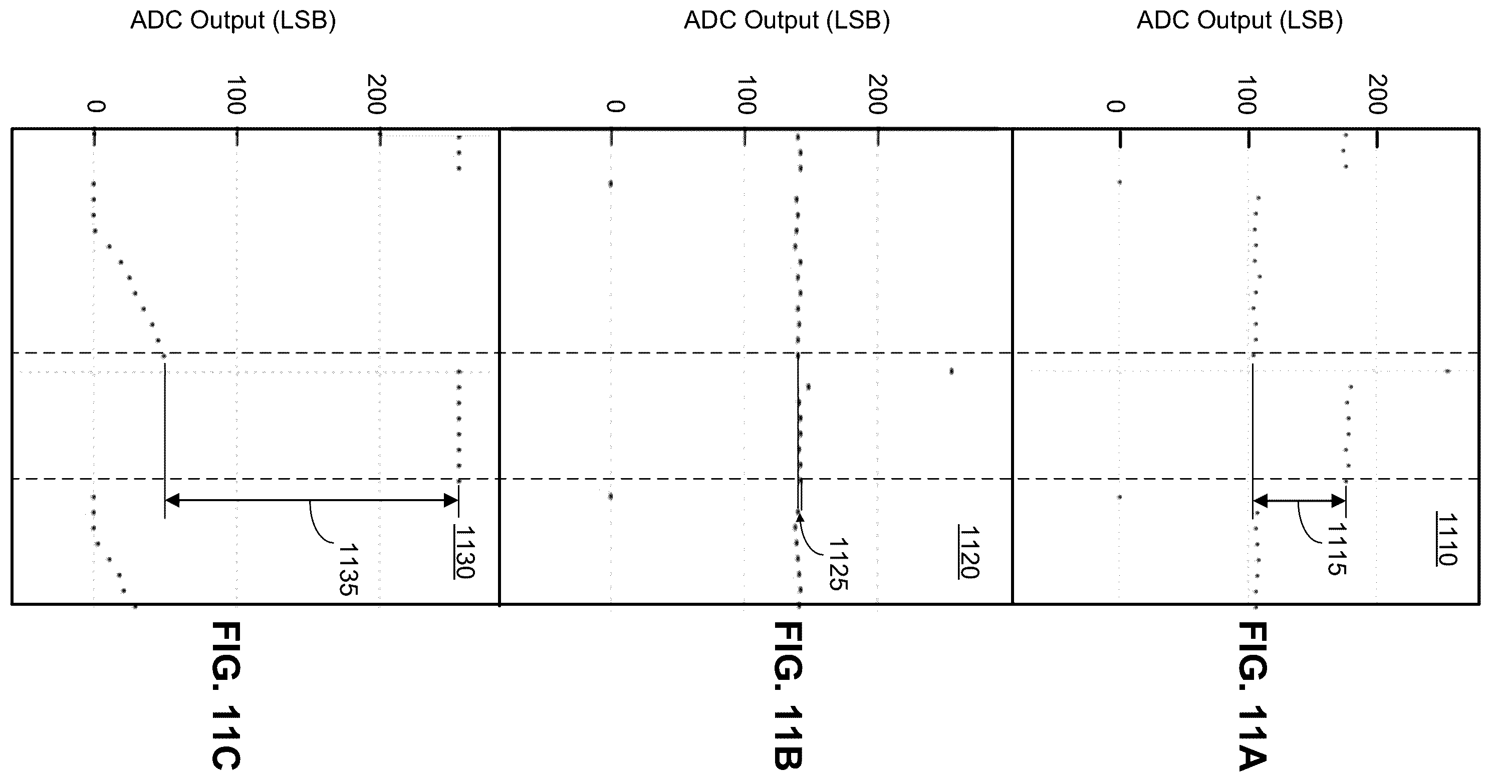 Patent US12562238 Figure 12 – Adaptive nanopore signal compression