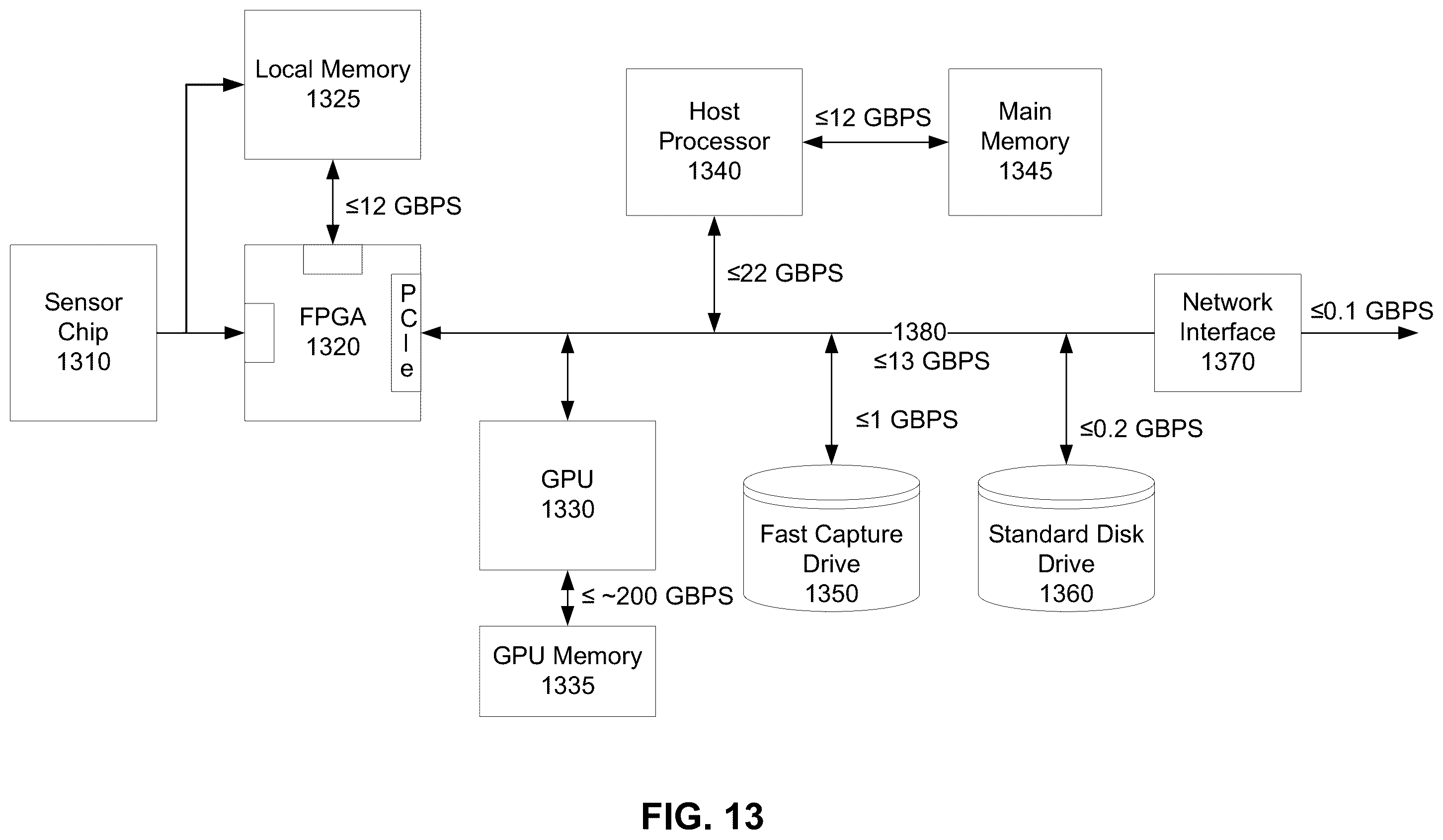 Patent US12562238 Figure 14 – Adaptive nanopore signal compression