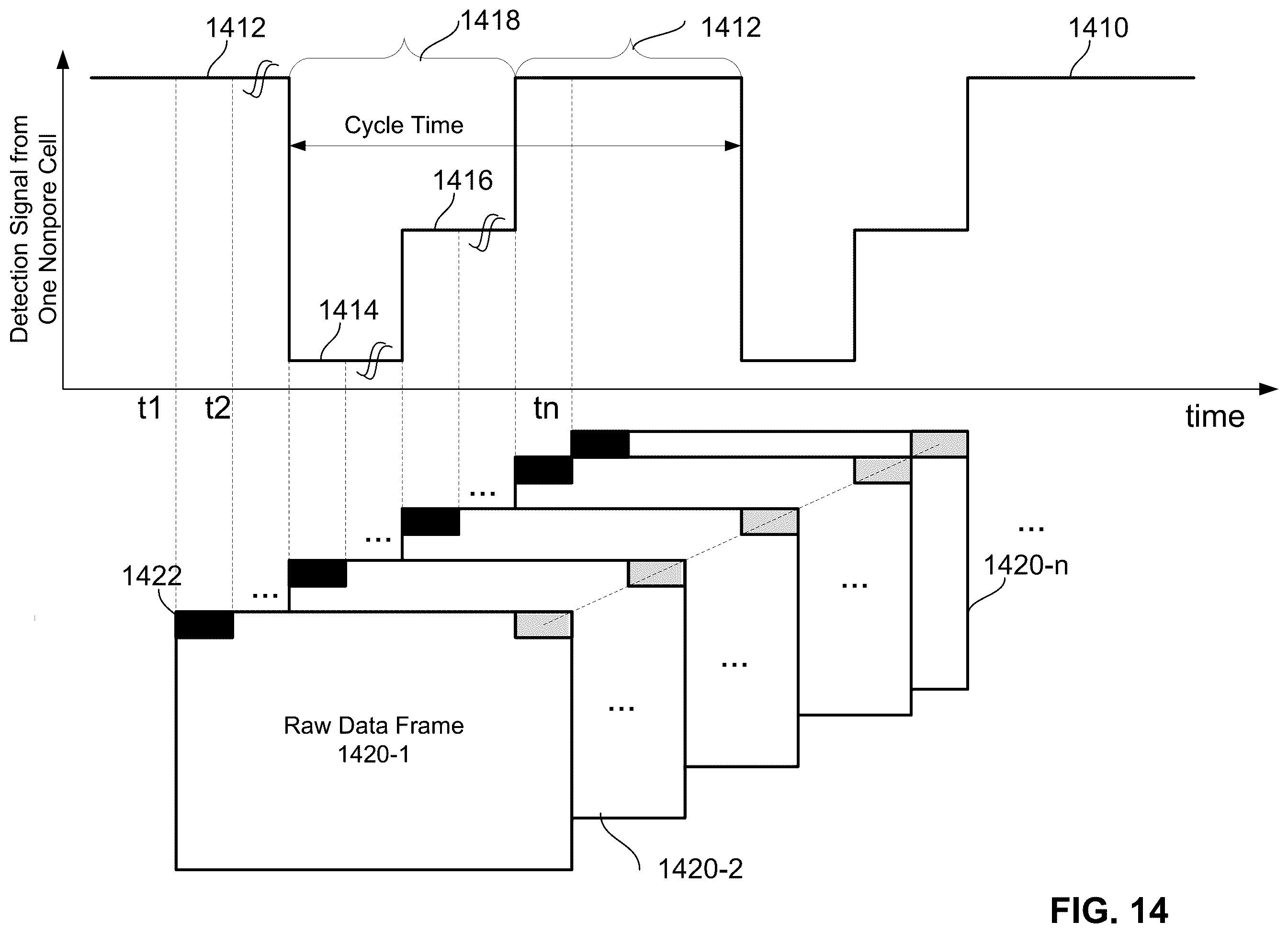 Patent US12562238 Figure 15 – Adaptive nanopore signal compression