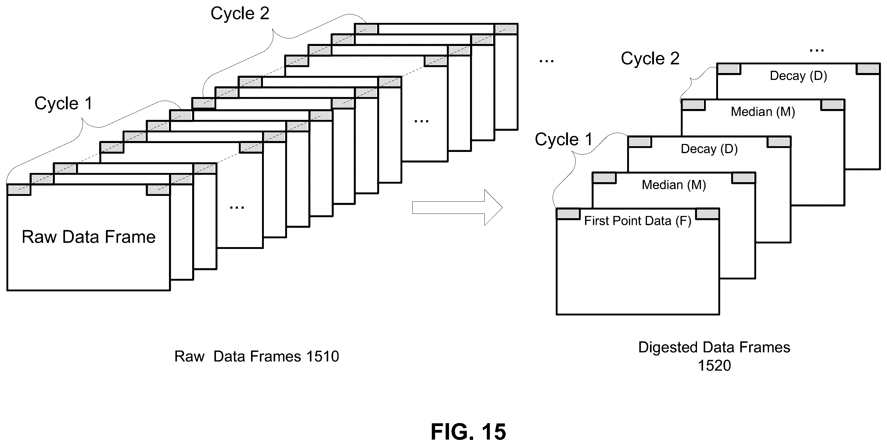 Patent US12562238 Figure 16 – Adaptive nanopore signal compression