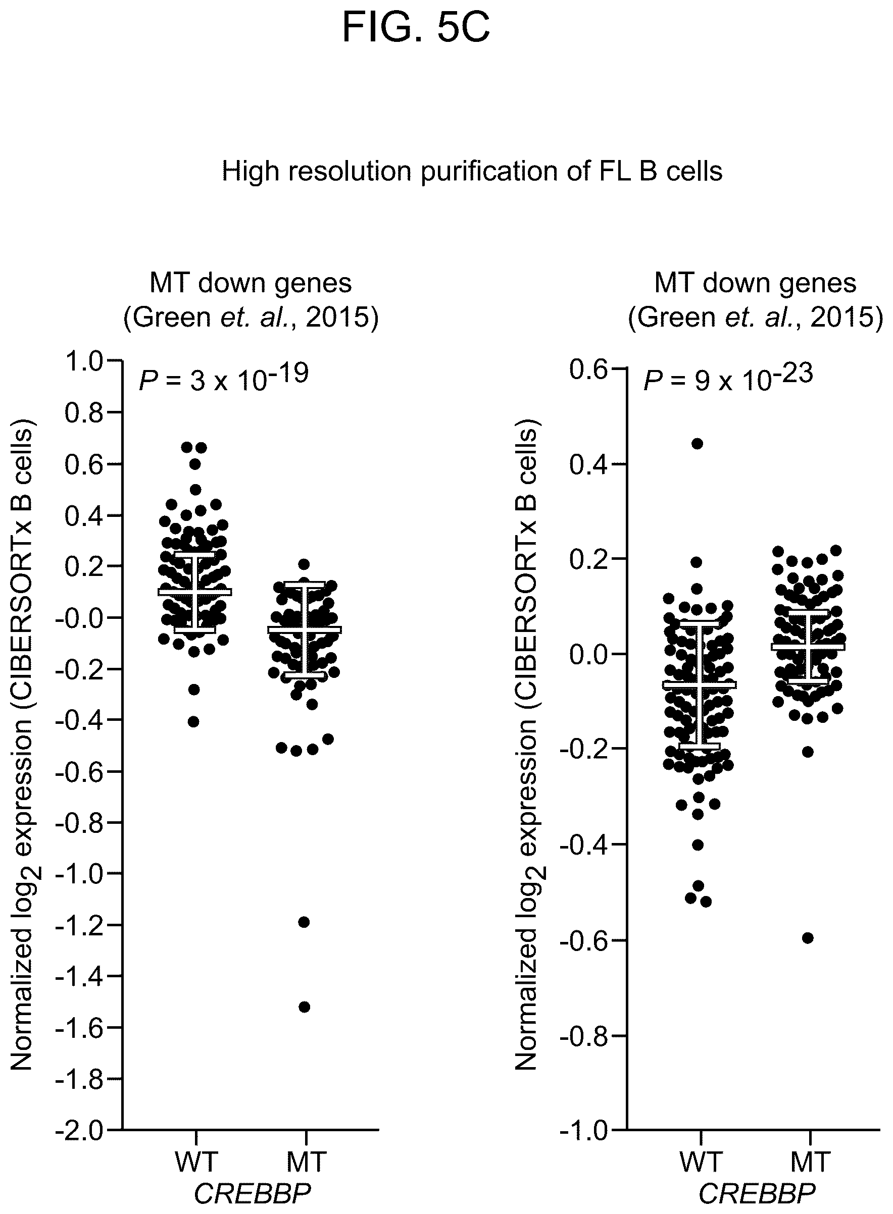 Patent US12562239 Figure 19 – Systems and methods for analyzing mixed cell populations