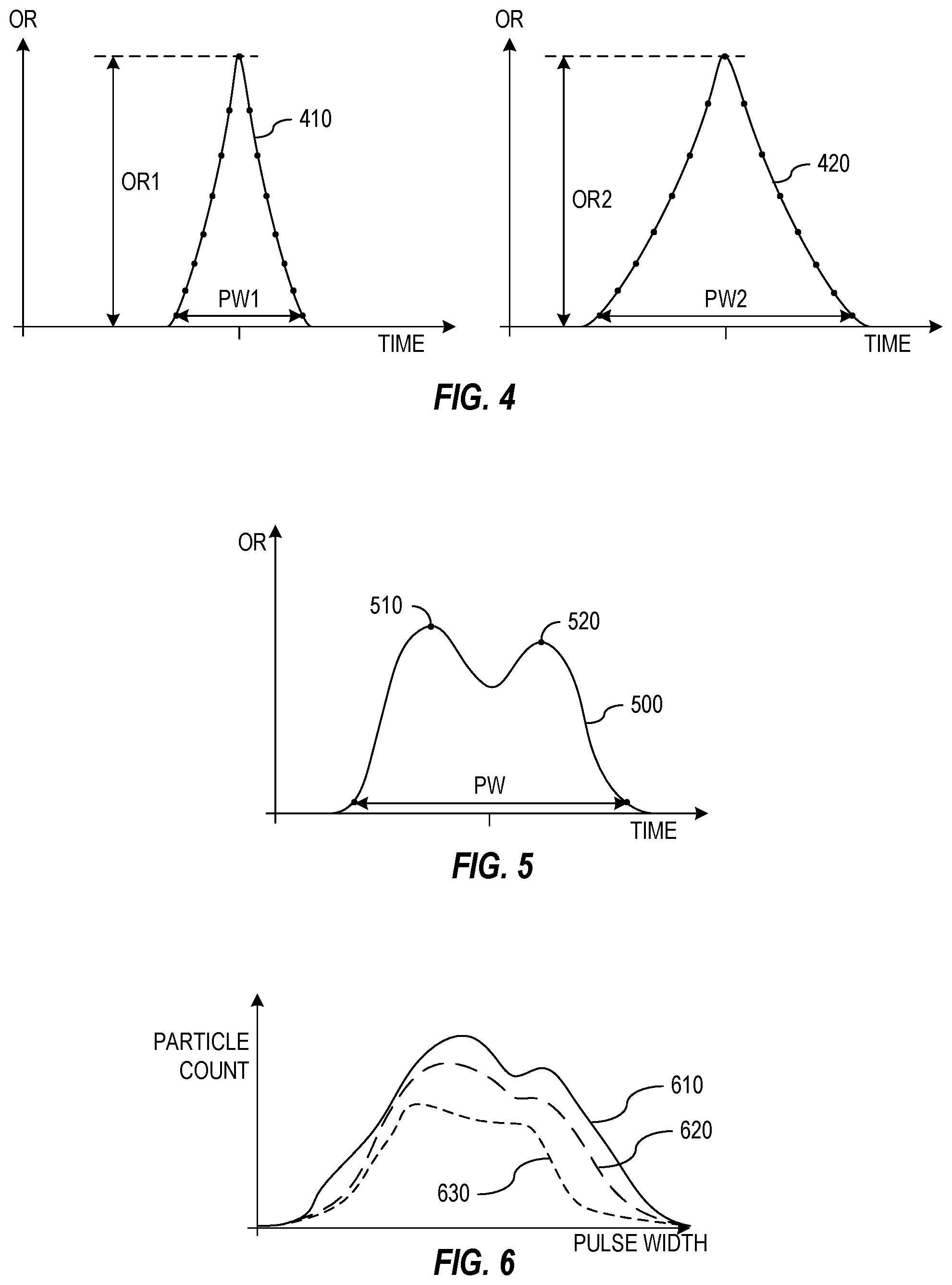 Patent US12562240 Figure 3 – Pollution type sensing