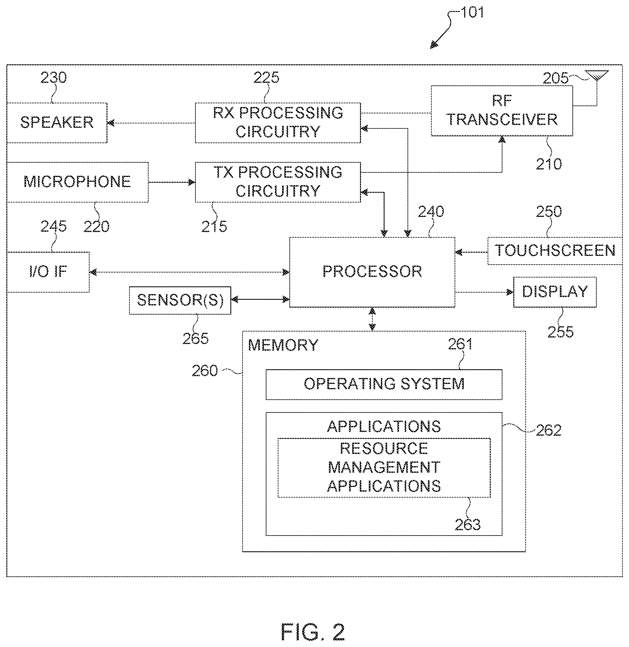 Patent US12562241 Figure 2 – System and method for detecting issues in clinical study site and subject compliance