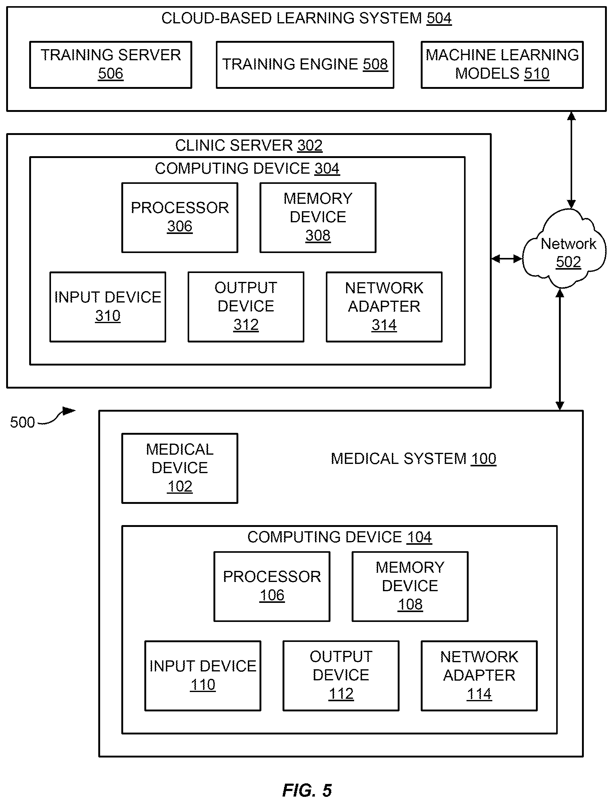 Patent US12562243 Figure 5 – System and method for processing medical claims using biometric signatures