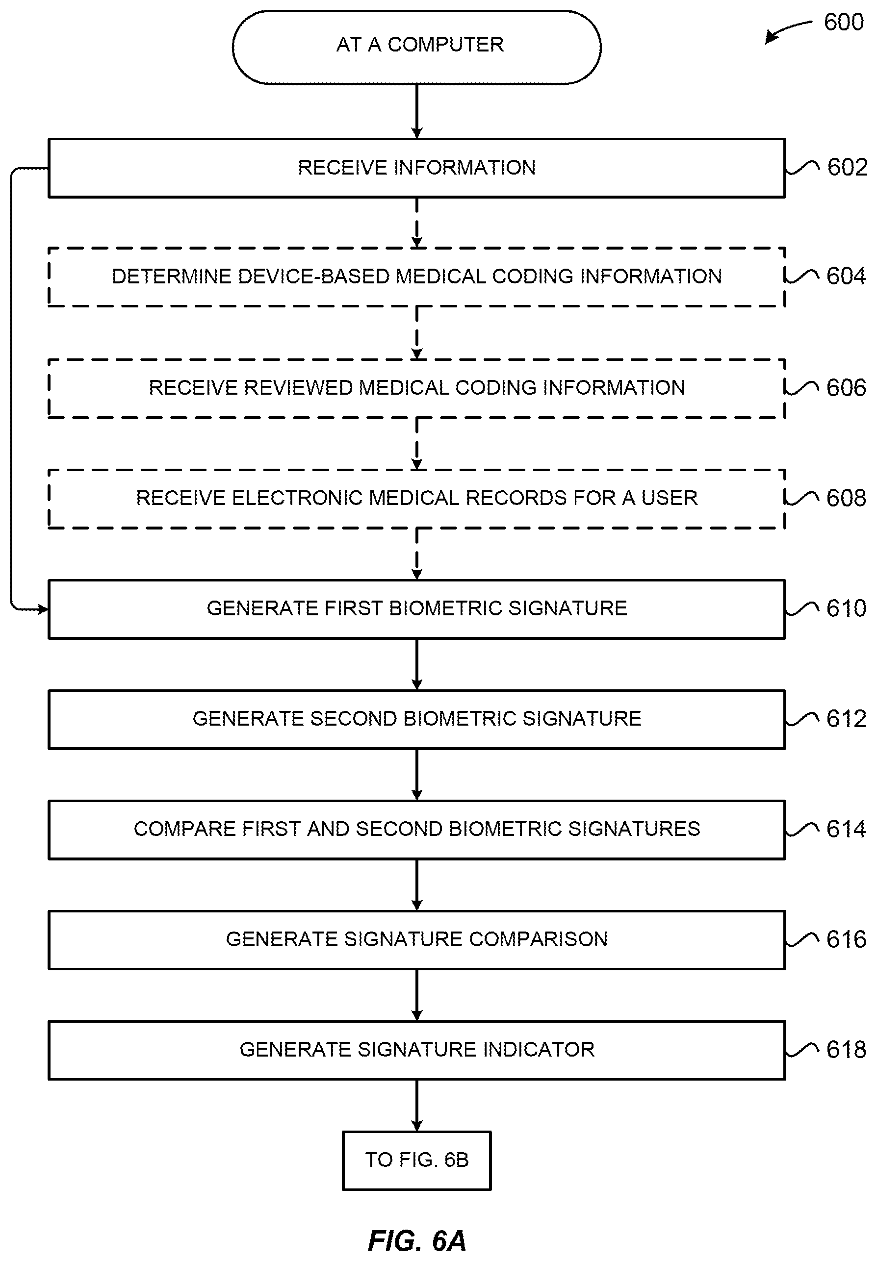 Patent US12562243 Figure 6 – System and method for processing medical claims using biometric signatures