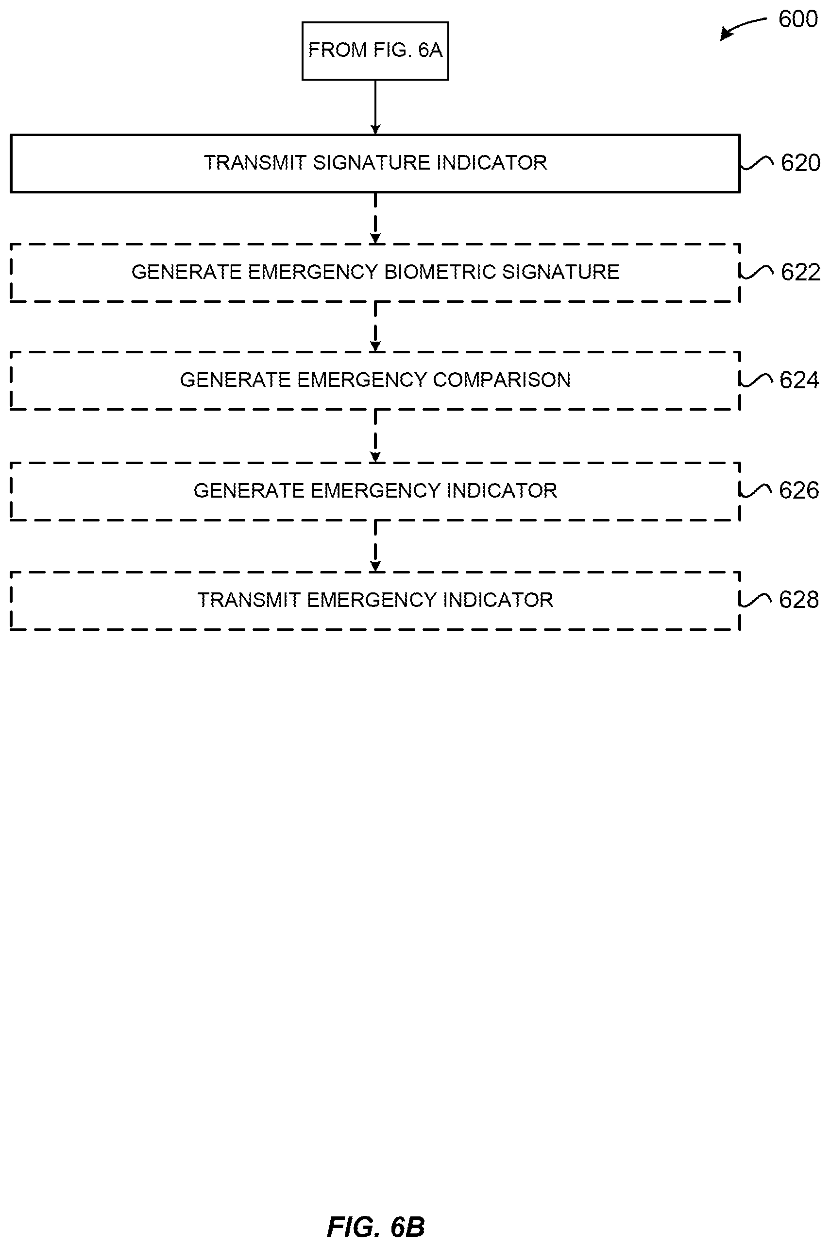 Patent US12562243 Figure 7 – System and method for processing medical claims using biometric signatures