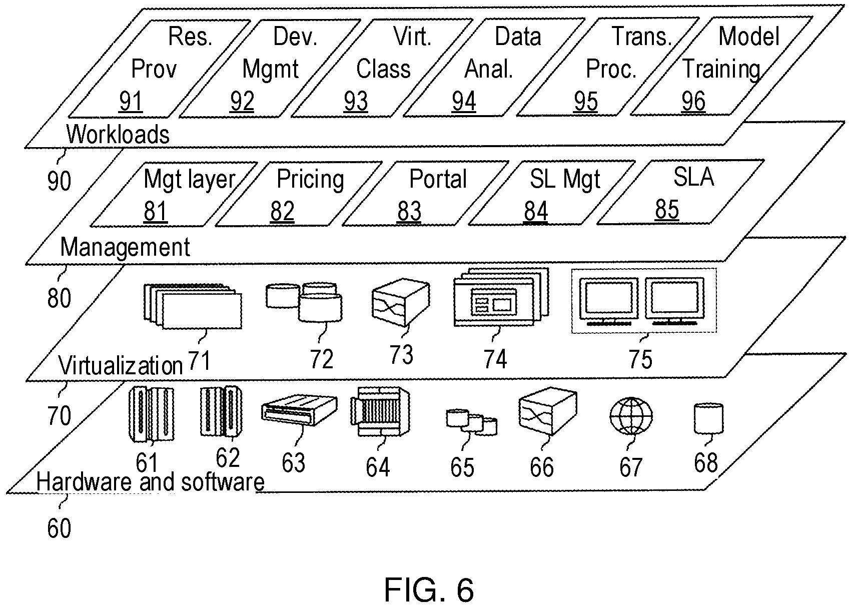 Patent US12562244 Figure 6 – Combining domain-specific ontologies for language processing