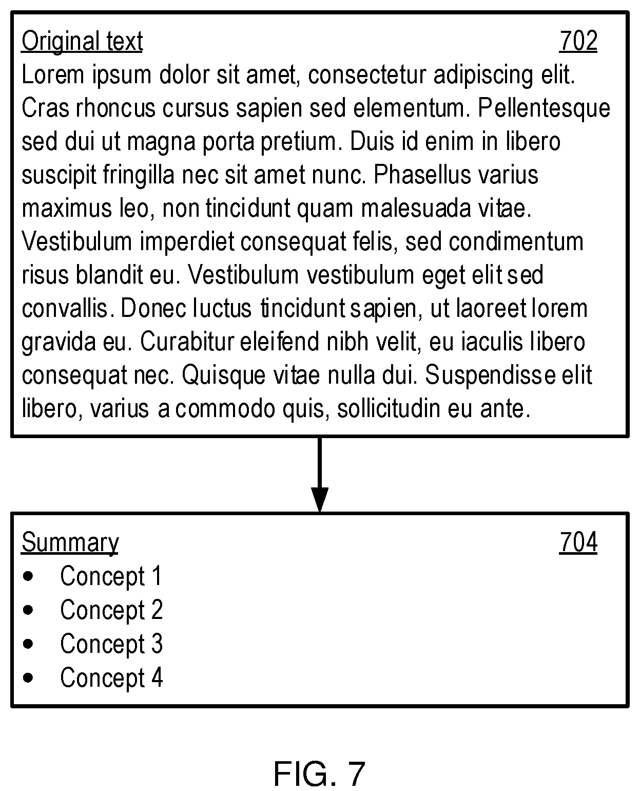 Patent US12562244 Figure 7 – Combining domain-specific ontologies for language processing