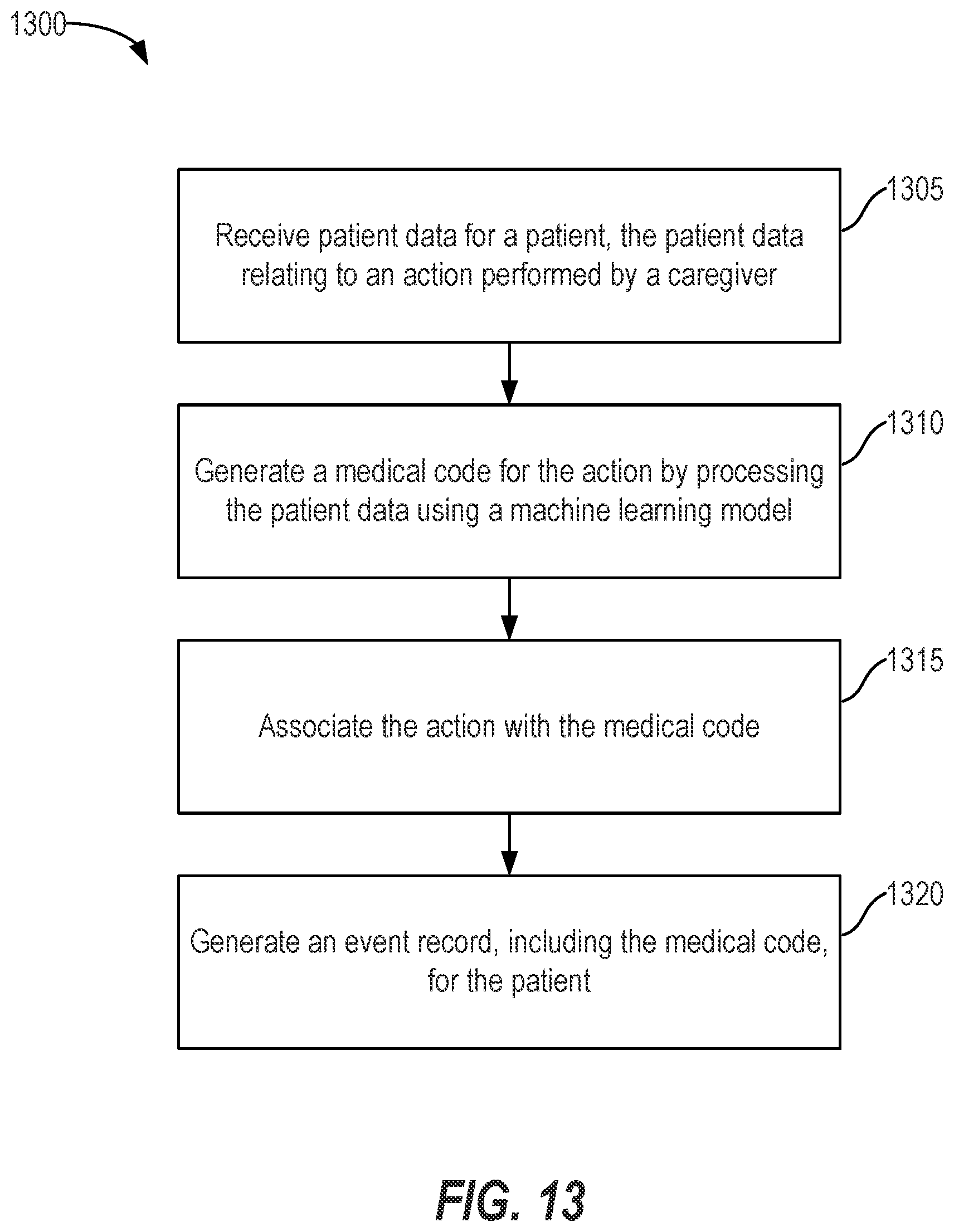 Patent US12562245 Figure 13 – Artificial intelligence-based medical coding and diagnosis